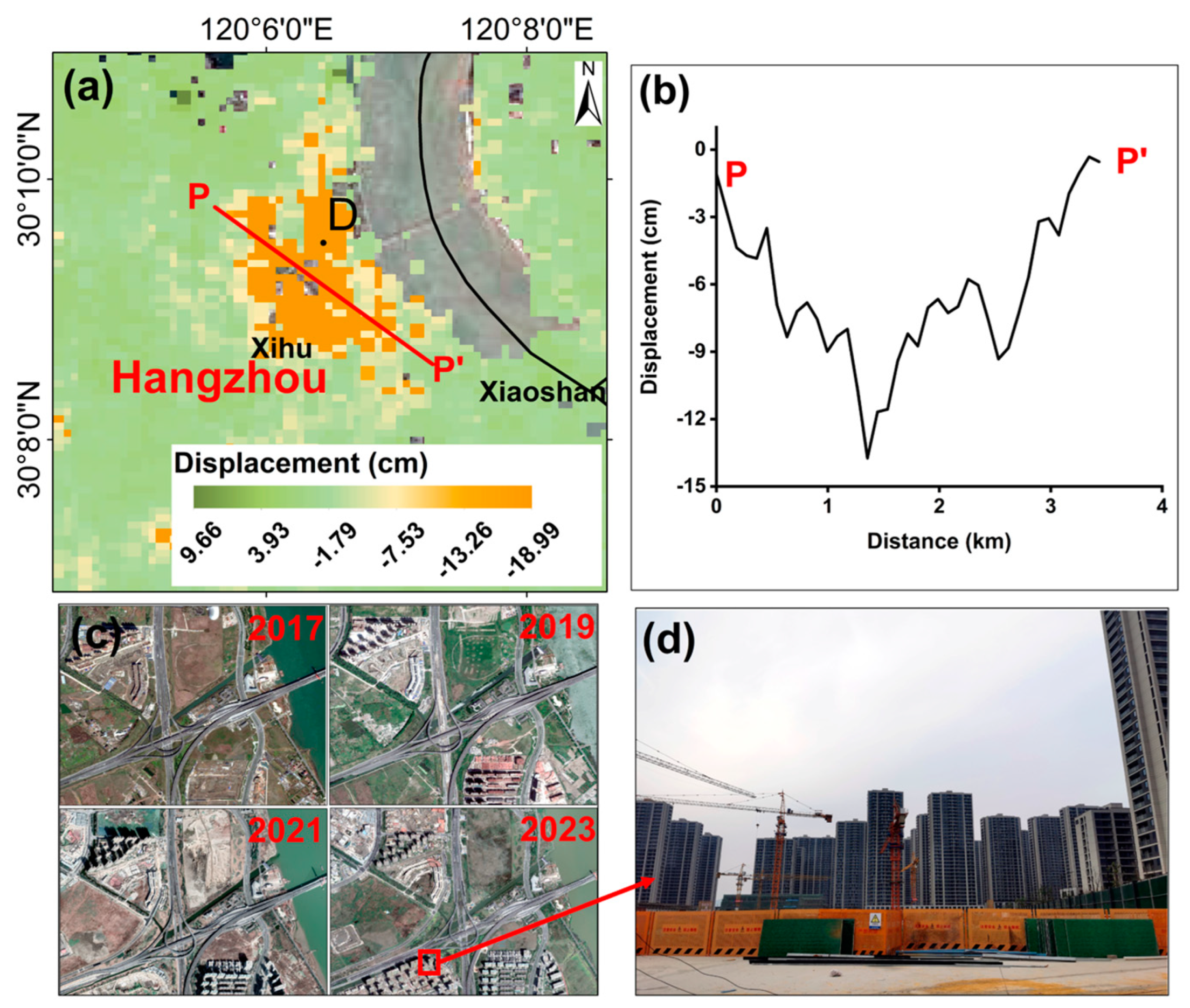 Remotesensing 16 01864 g017