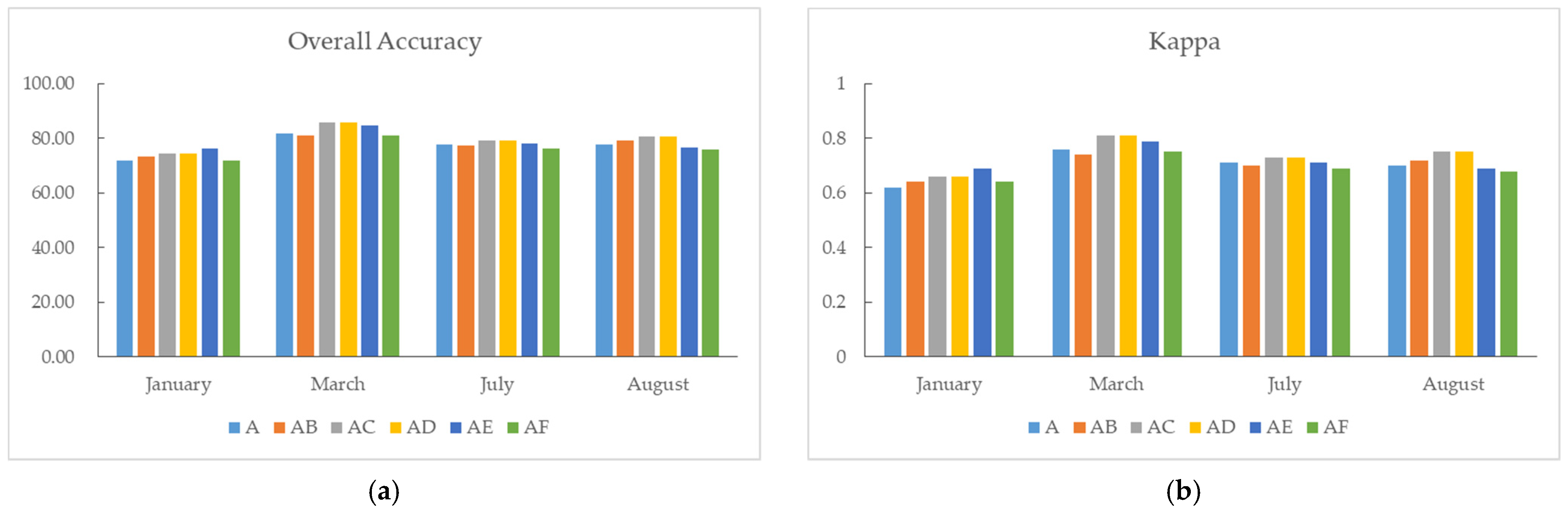 Remotesensing 16 01865 g006