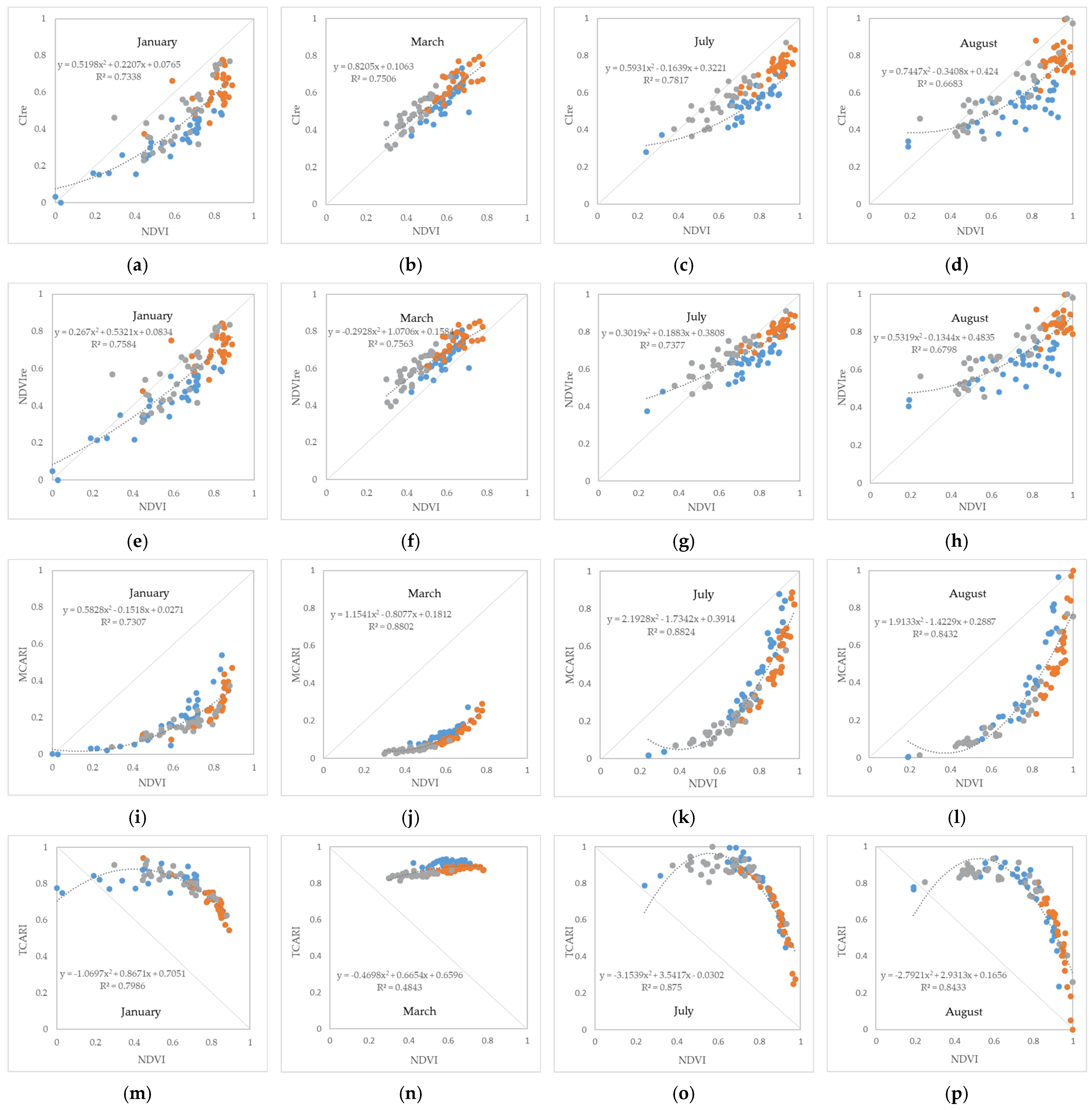 Remotesensing 16 01865 g009