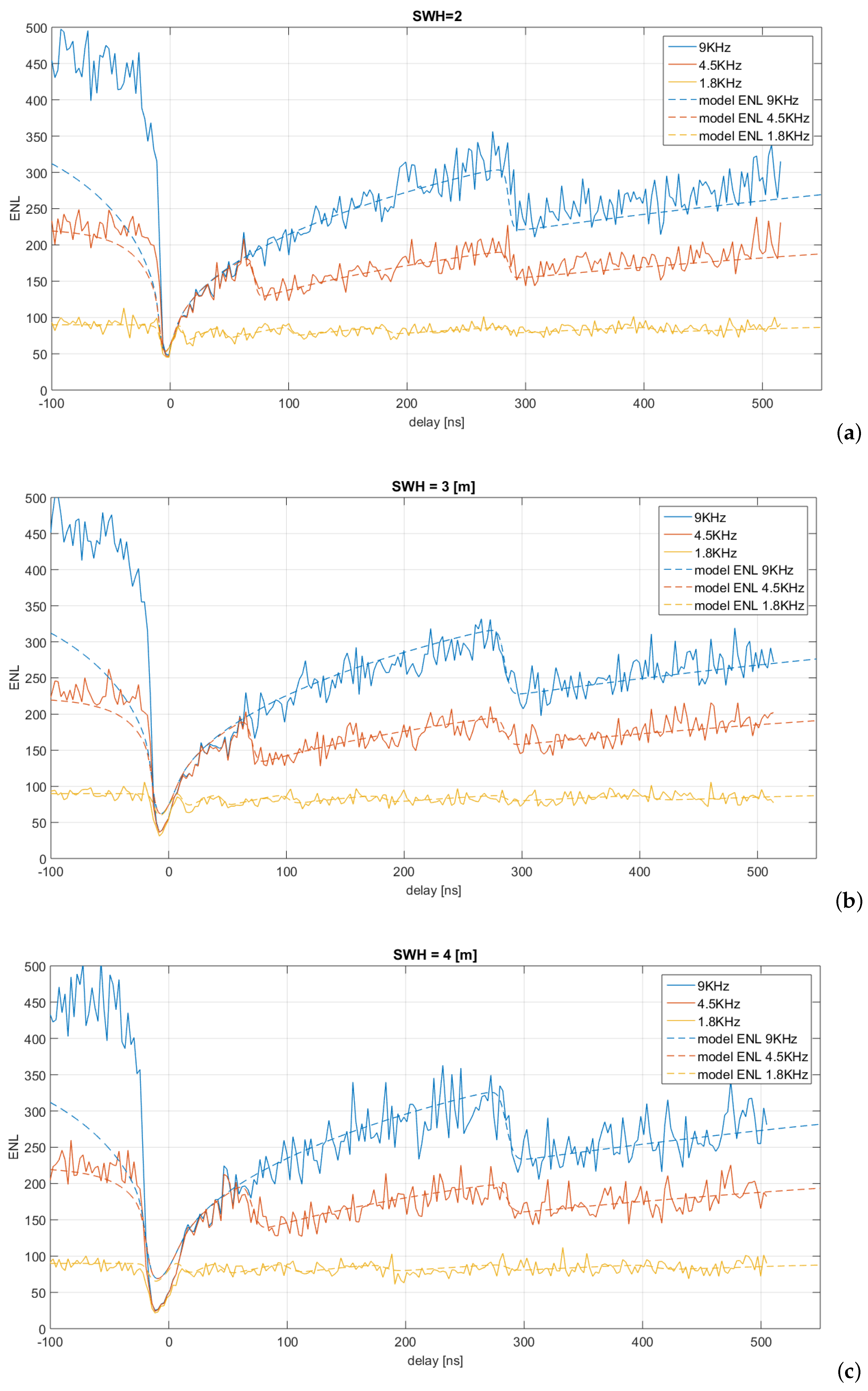 Remotesensing 16 01866 g004a