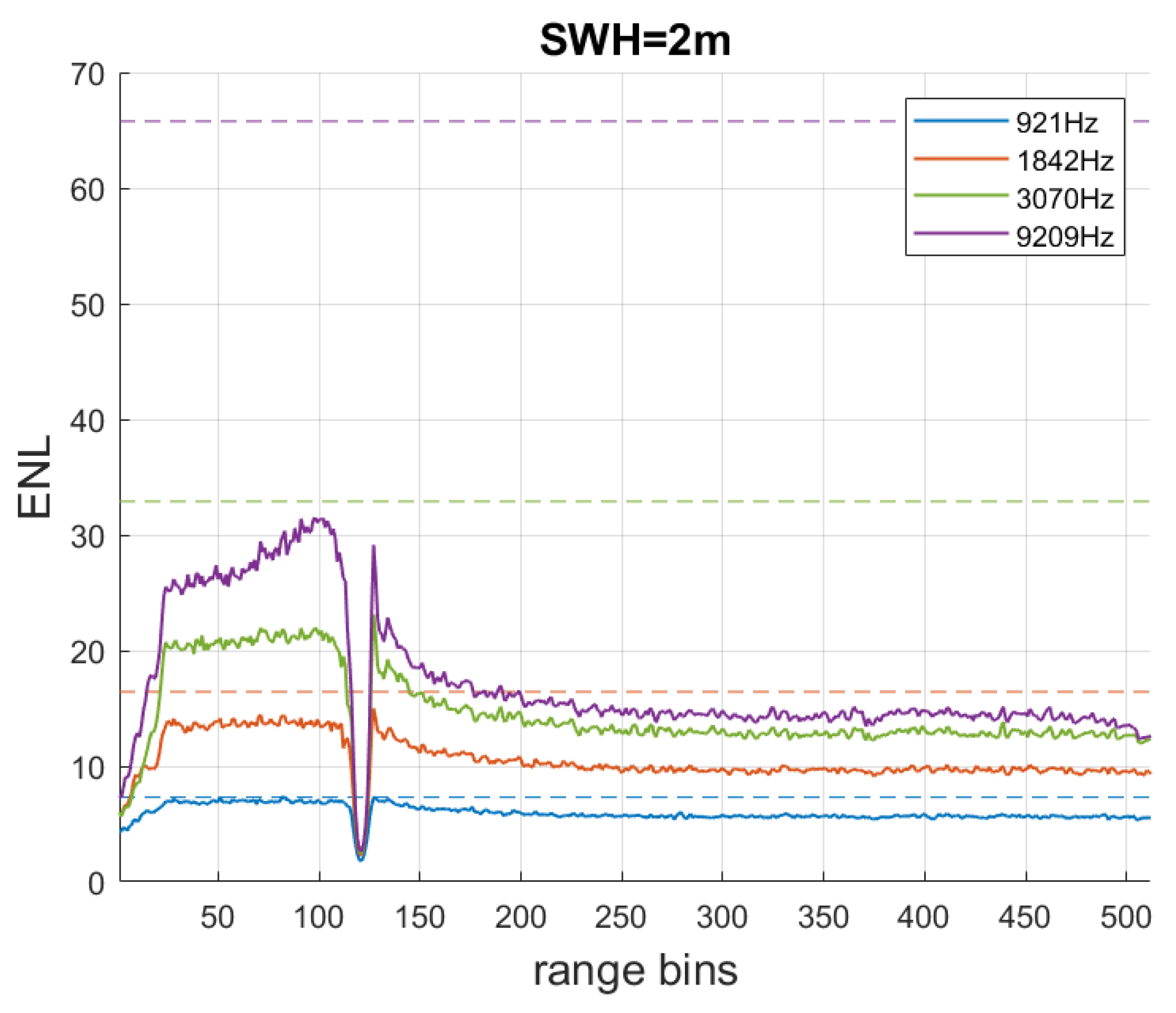 Remotesensing 16 01866 g007