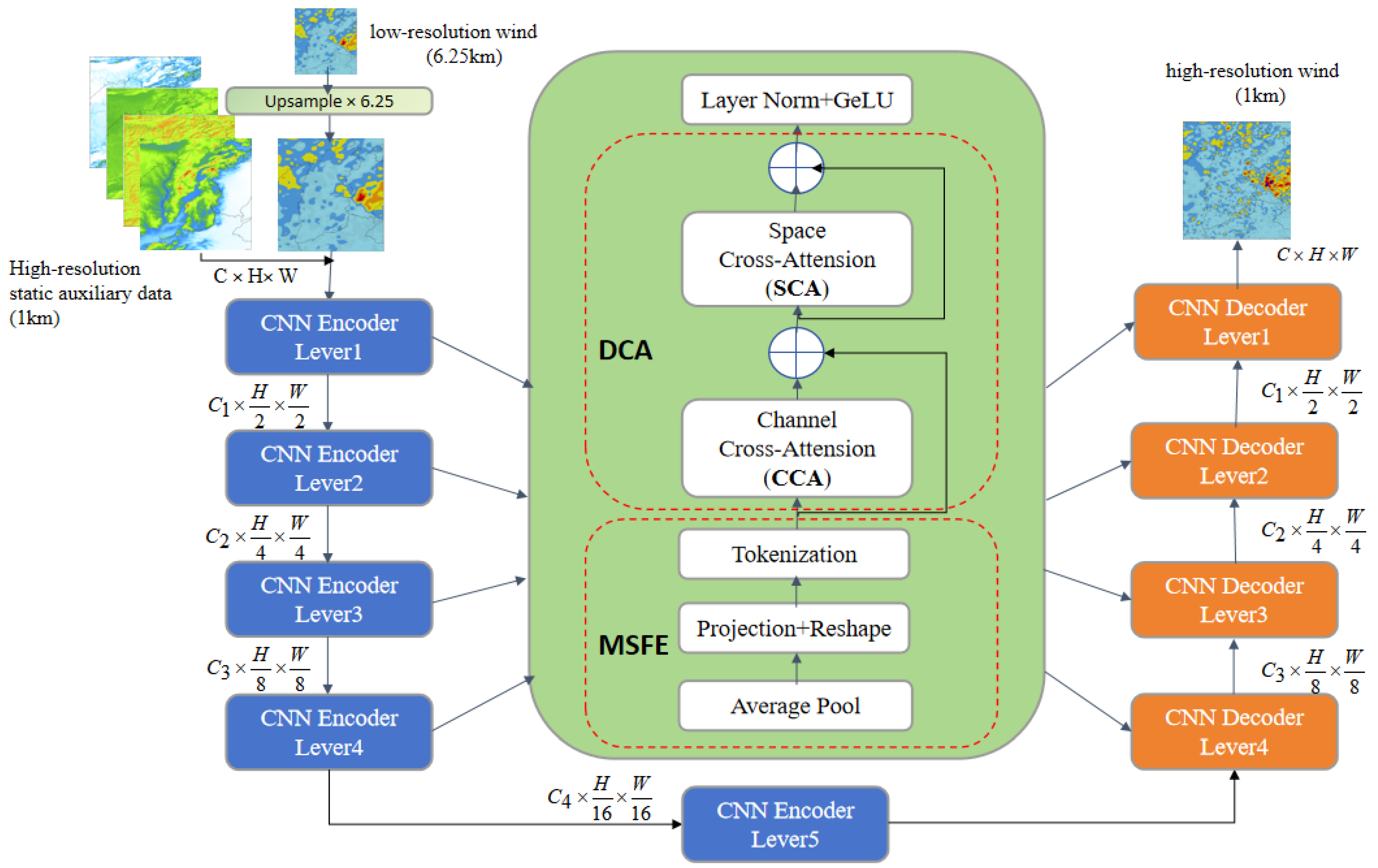 Remotesensing 16 01867 g003
