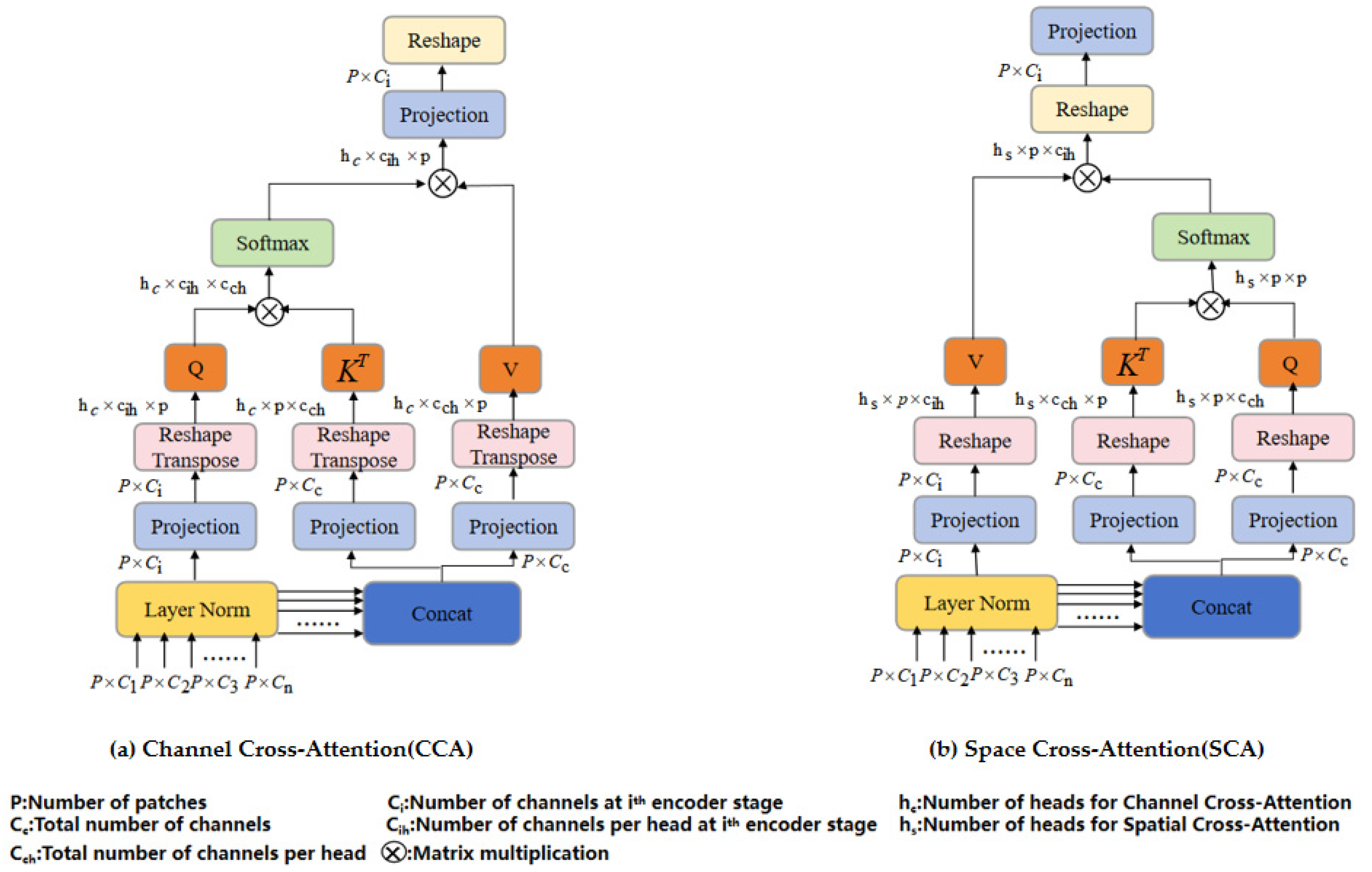 Remotesensing 16 01867 g004
