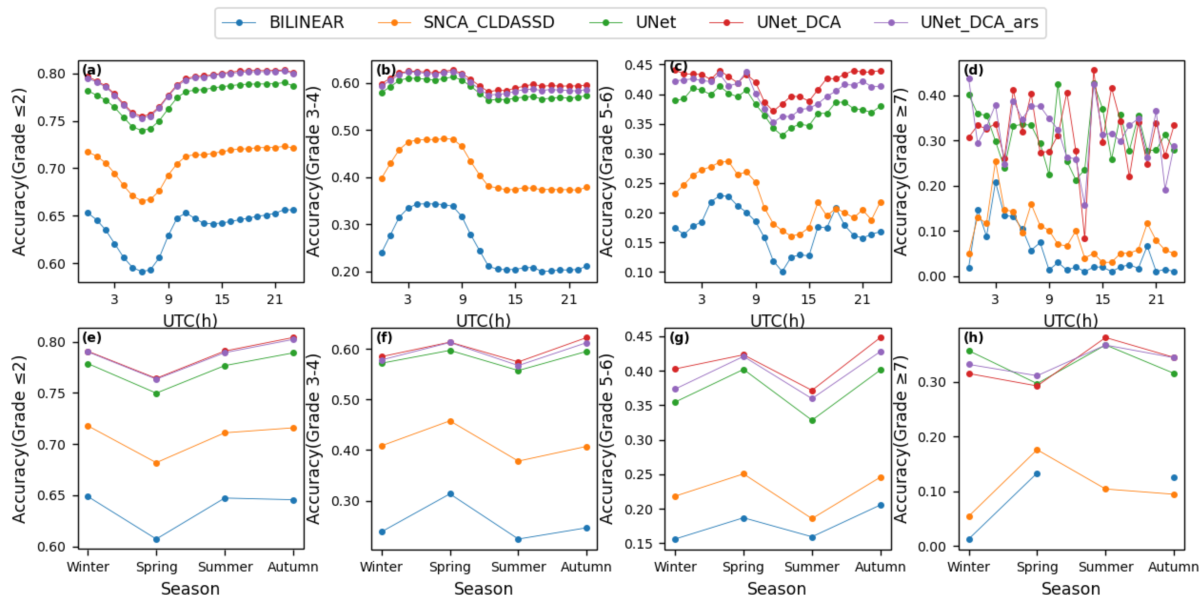 Remotesensing 16 01867 g009