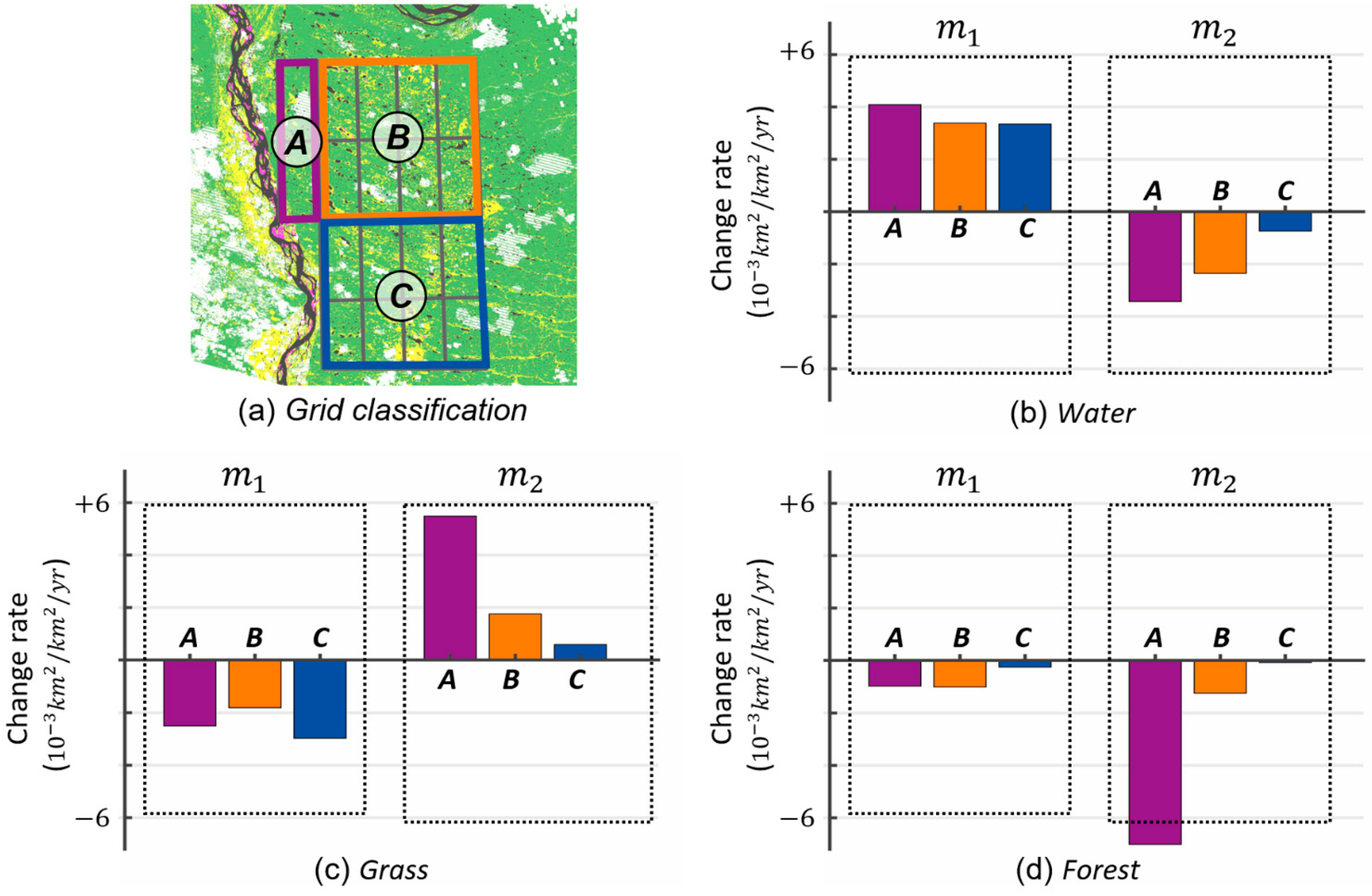 Remotesensing 16 01868 g012