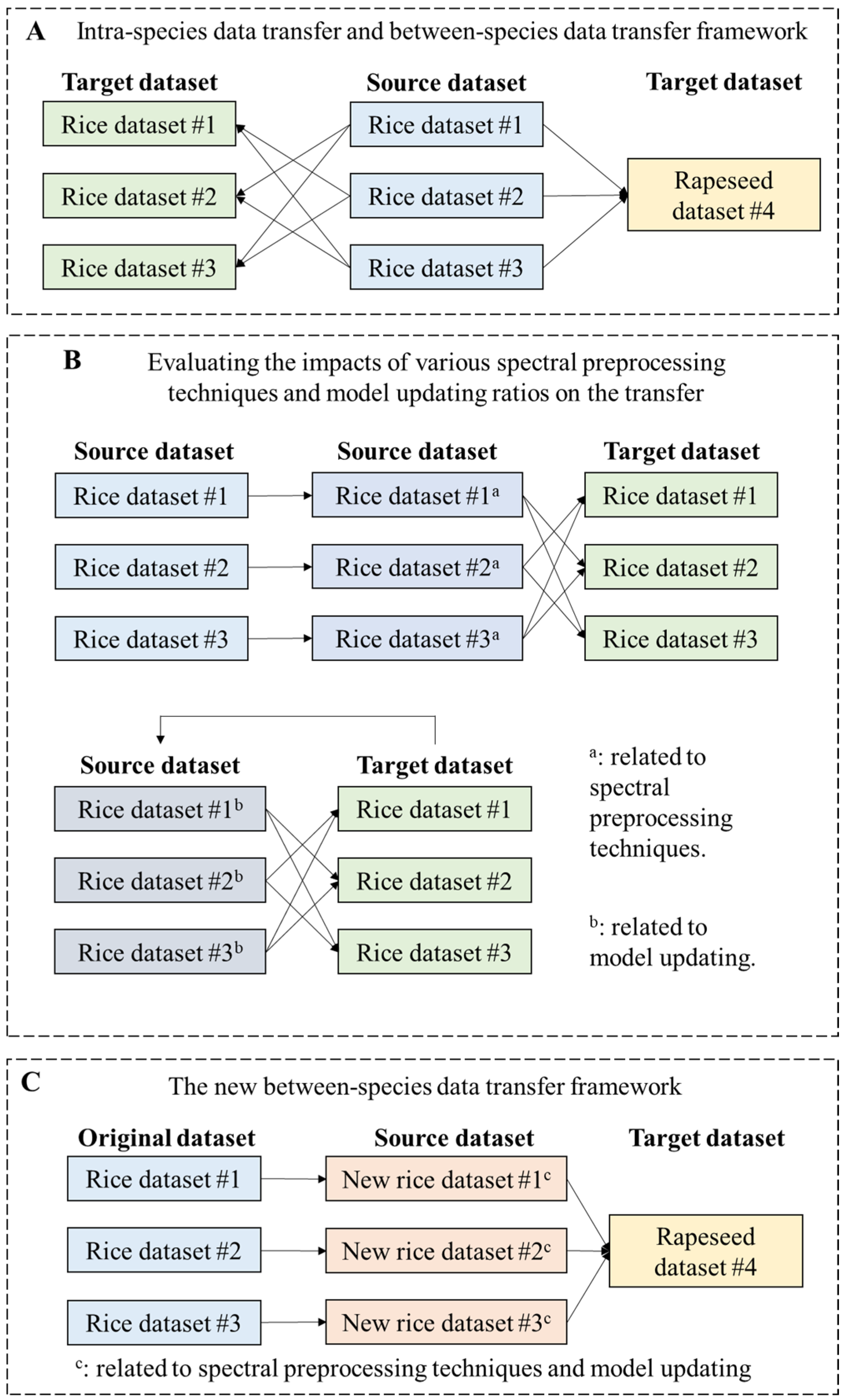 Remotesensing 16 01869 g001