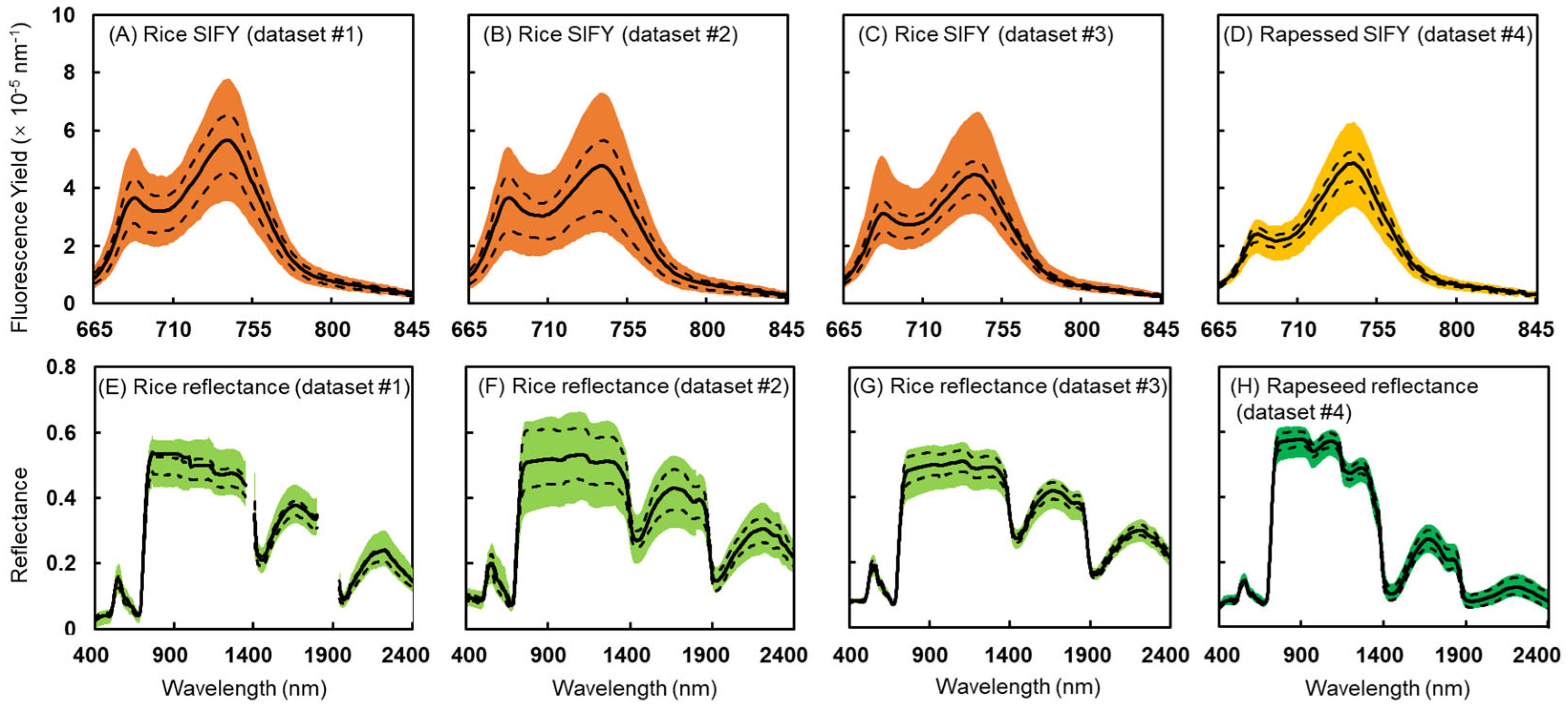 Remotesensing 16 01869 g002