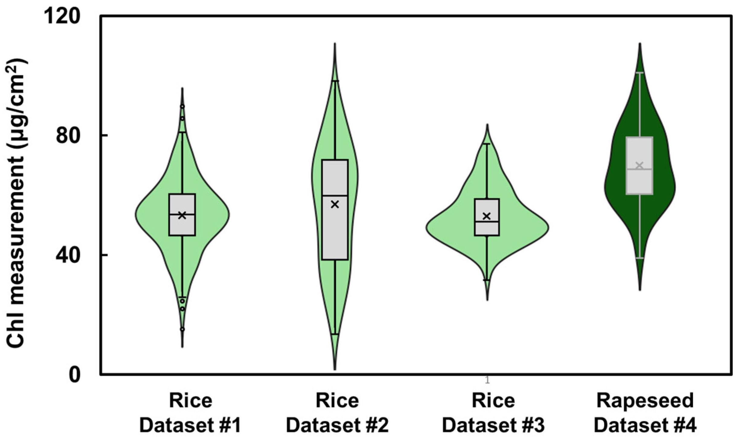Remotesensing 16 01869 g003