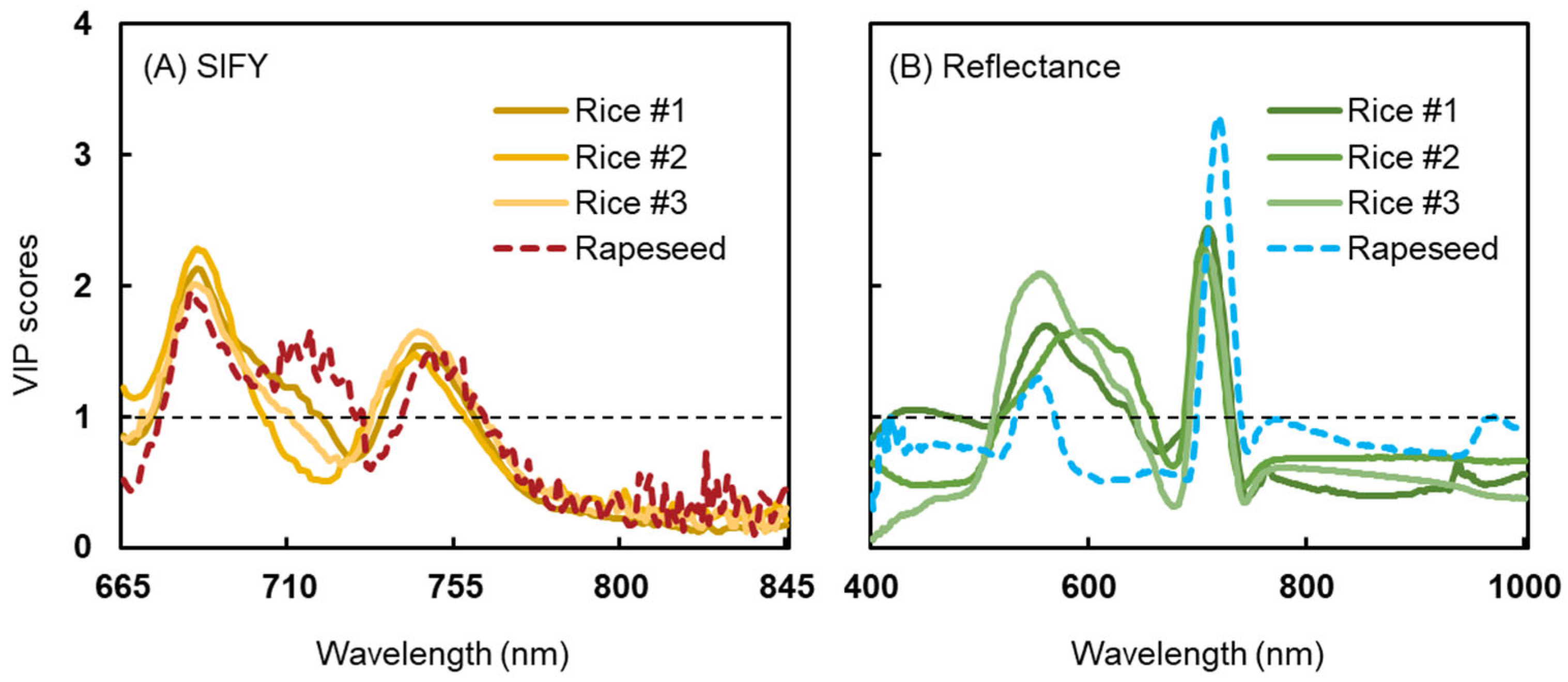 Remotesensing 16 01869 g007