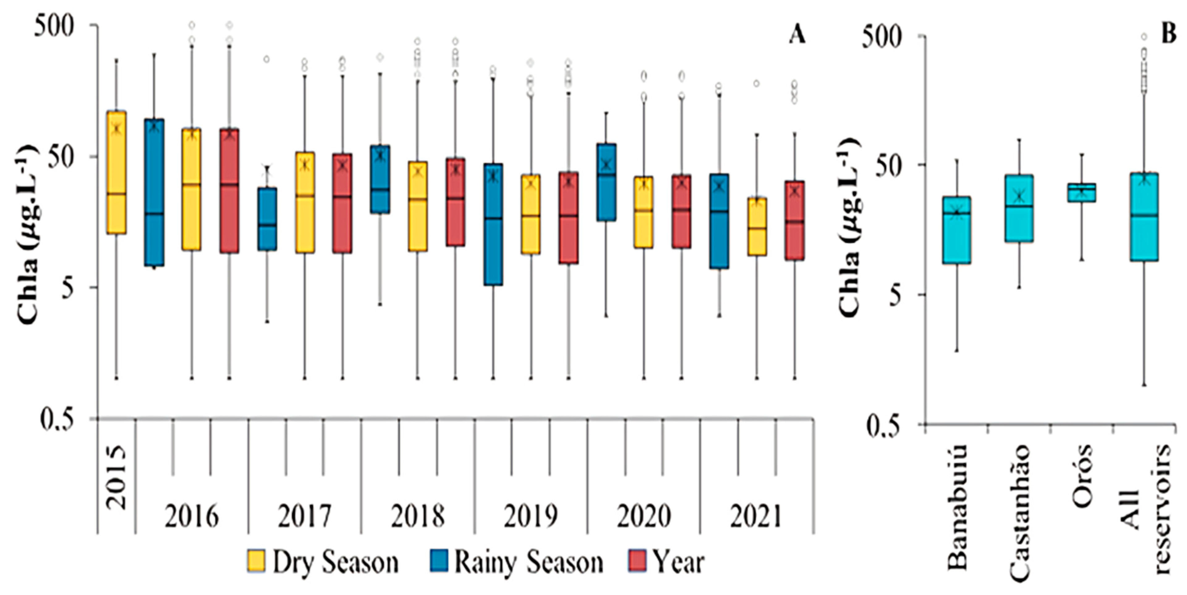 Remotesensing 16 01870 g008