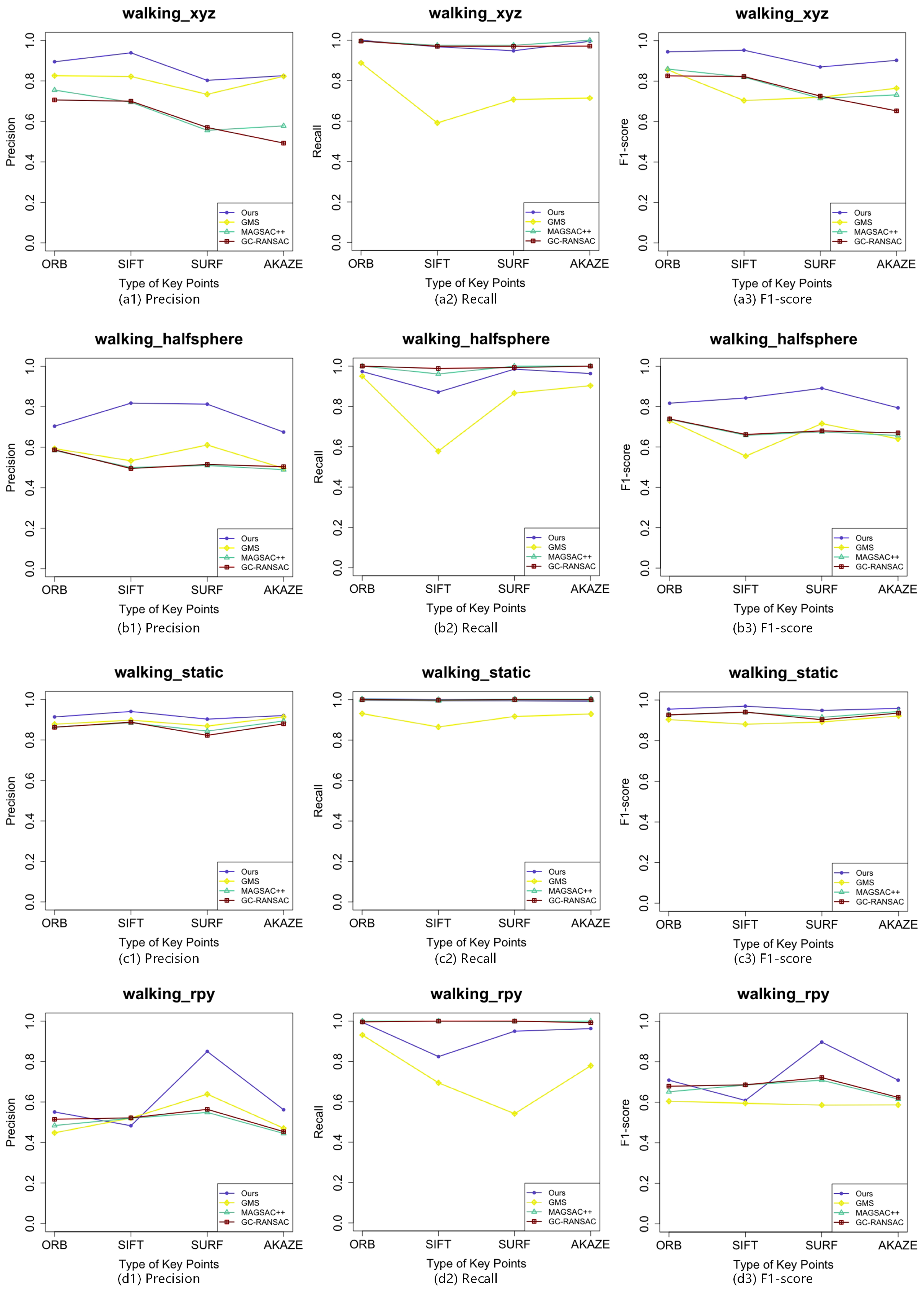 Remotesensing 16 01873 g007