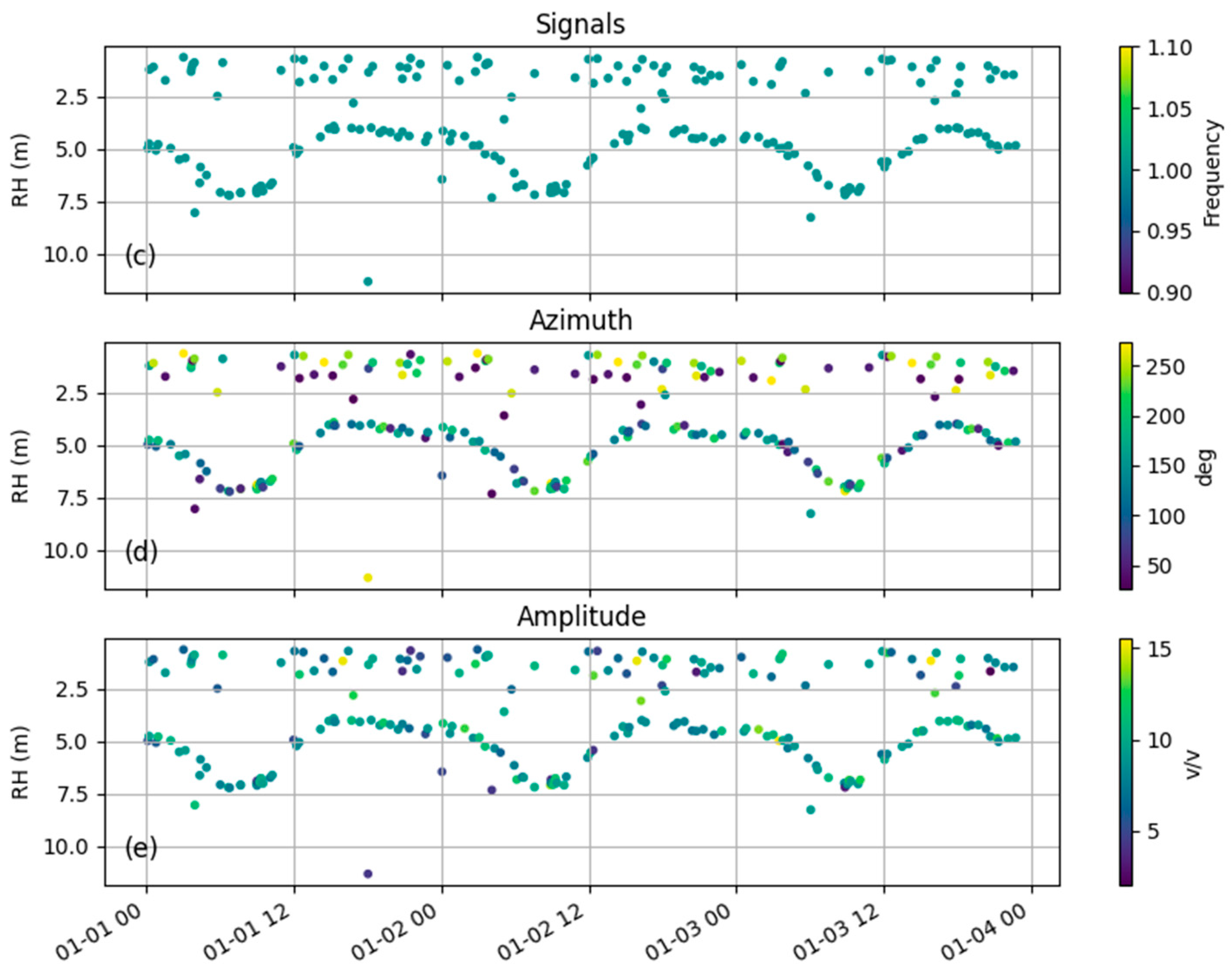 Remotesensing 16 01874 g002b