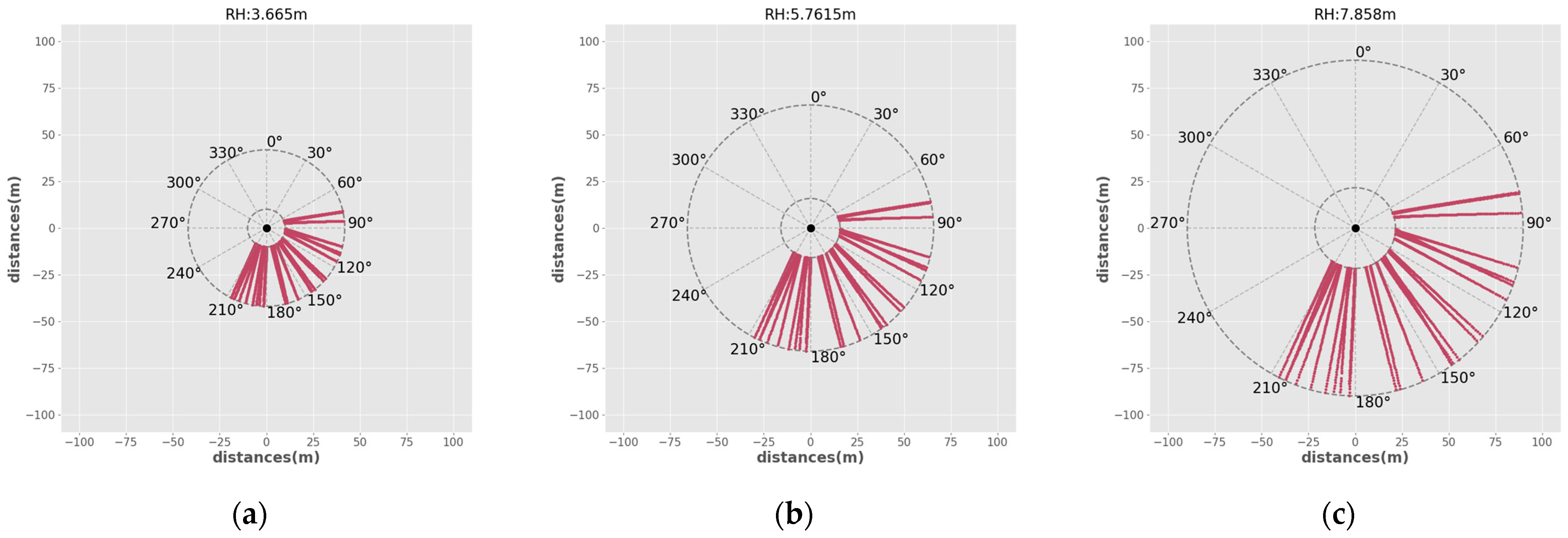 Remotesensing 16 01874 g006