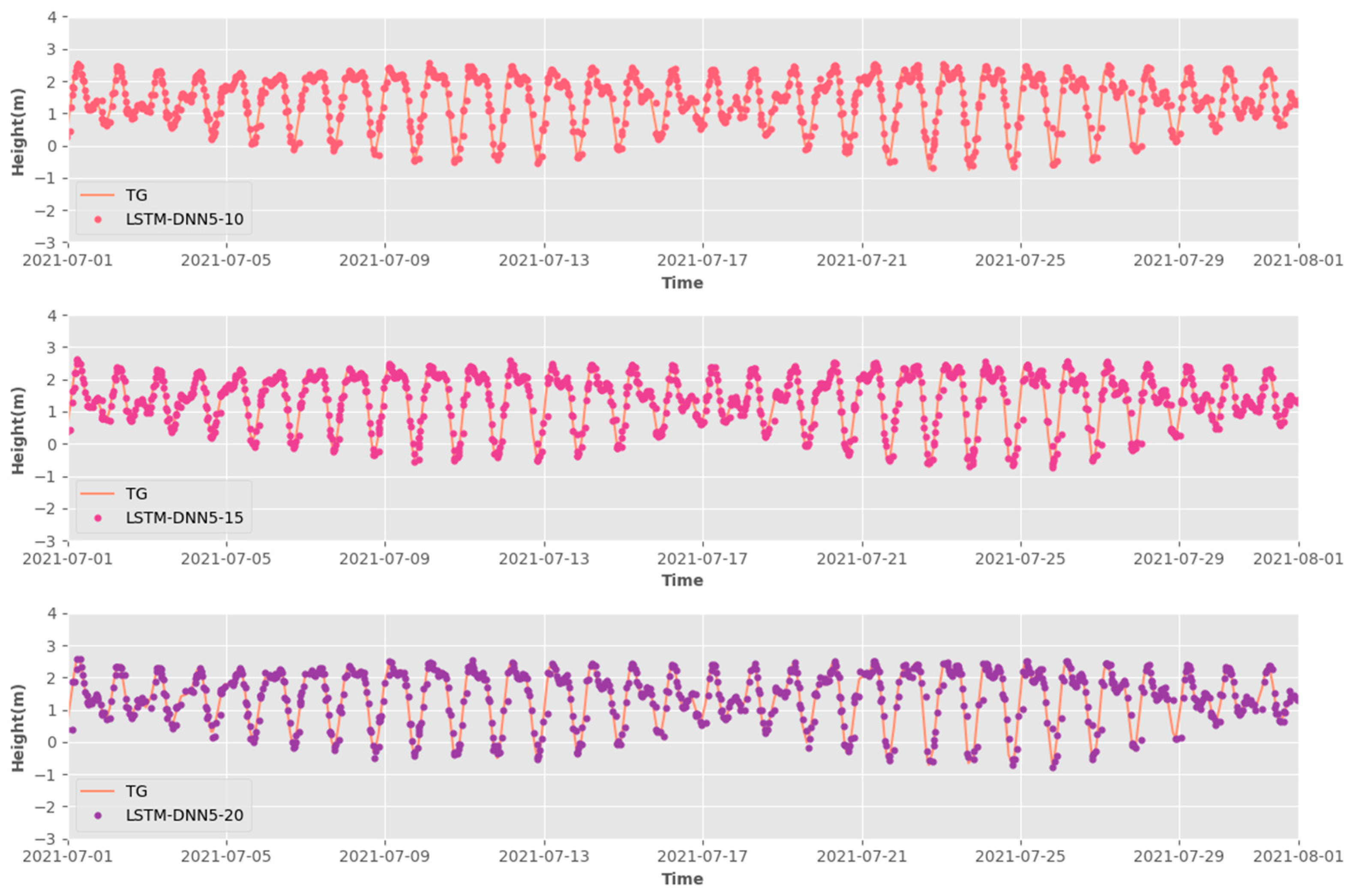 Remotesensing 16 01874 g009
