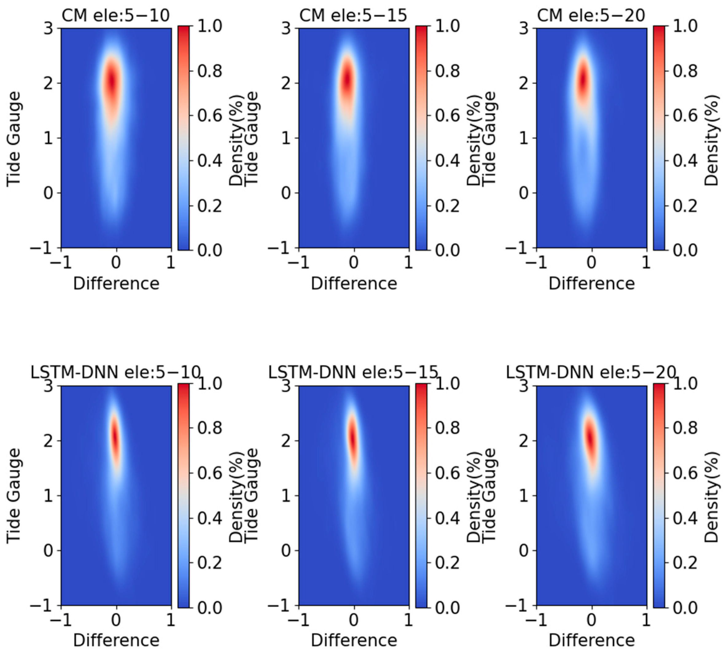 Remotesensing 16 01874 g011