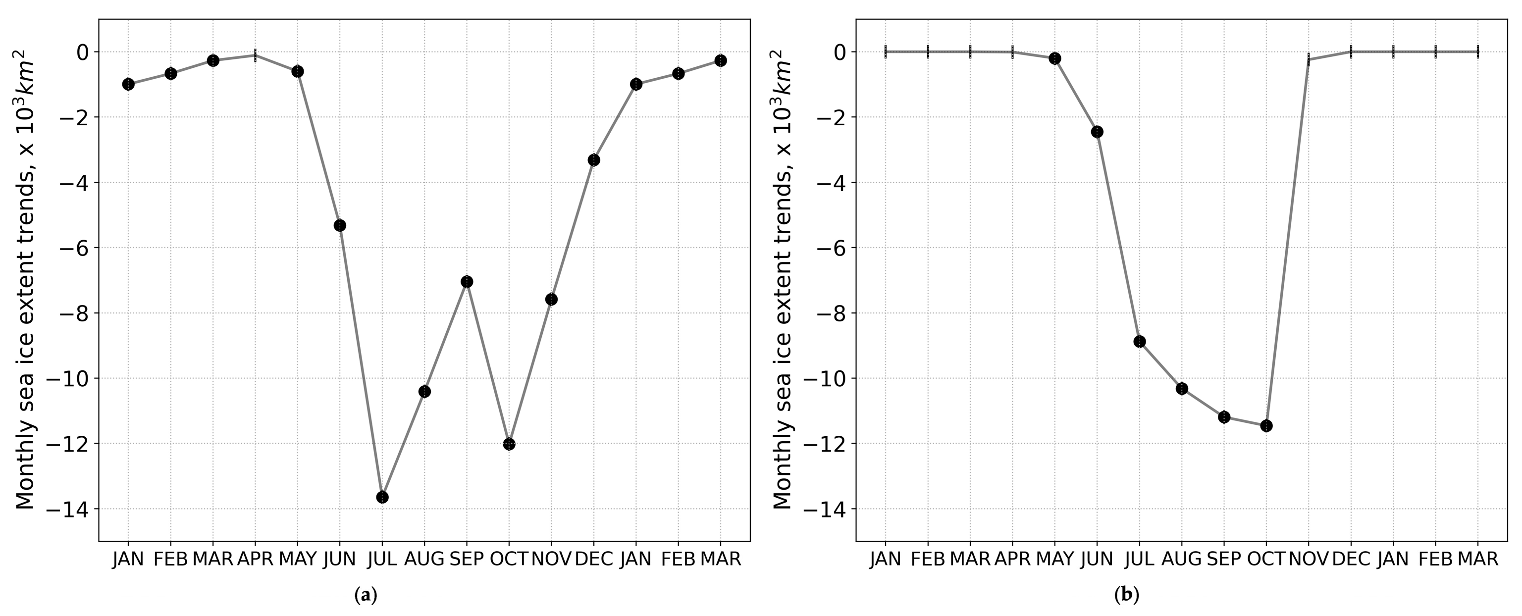 Remotesensing 16 01875 g003