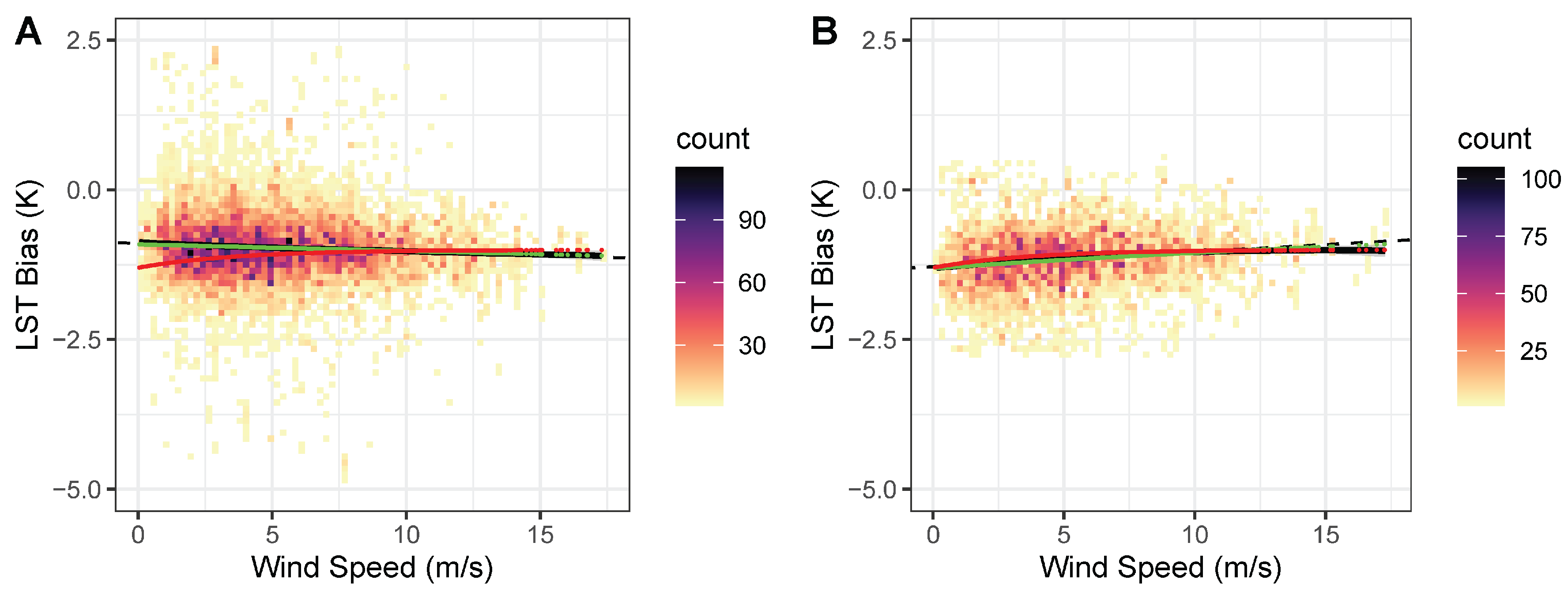 Remotesensing 16 01876 g003