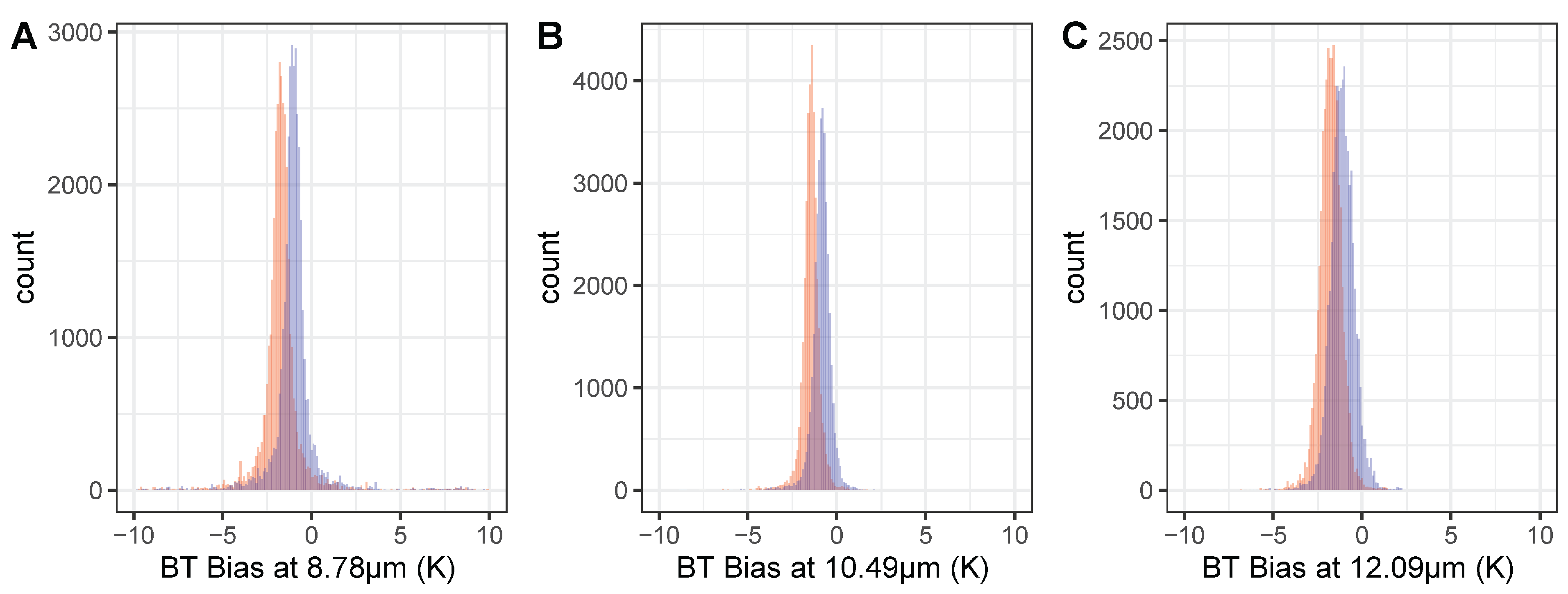 Remotesensing 16 01876 g005