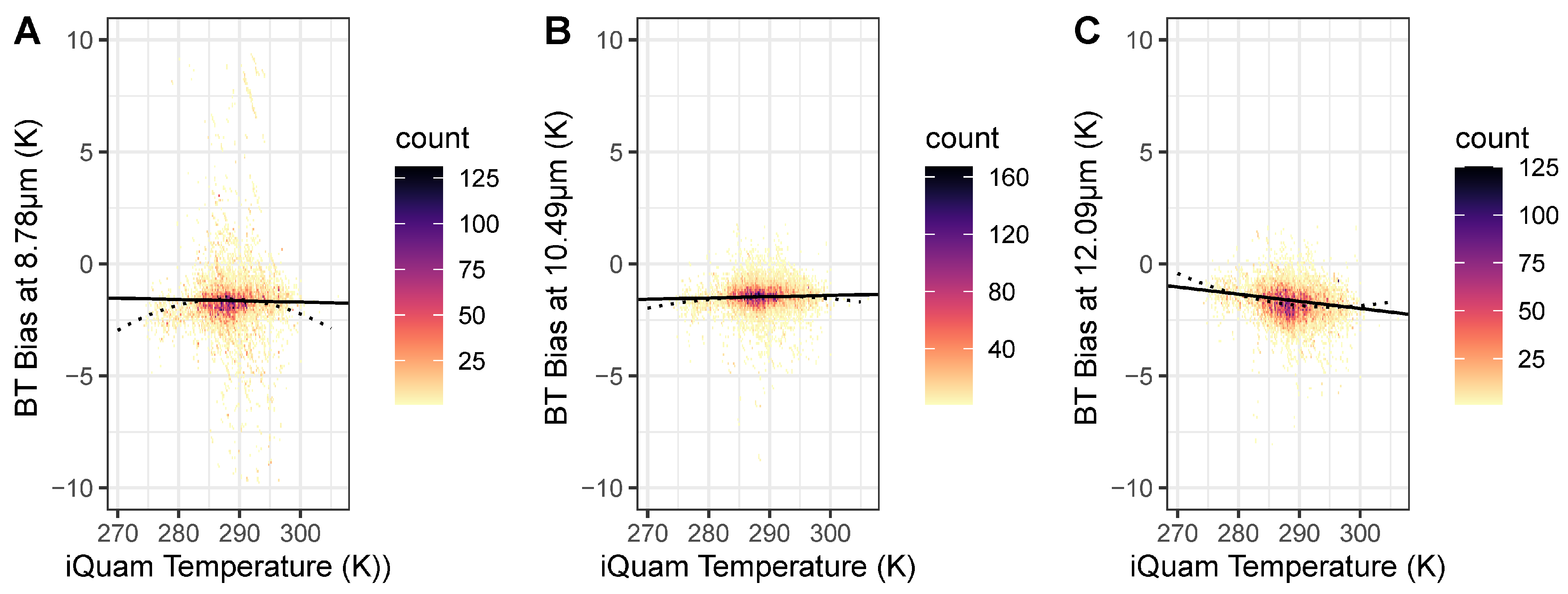 Remotesensing 16 01876 g006