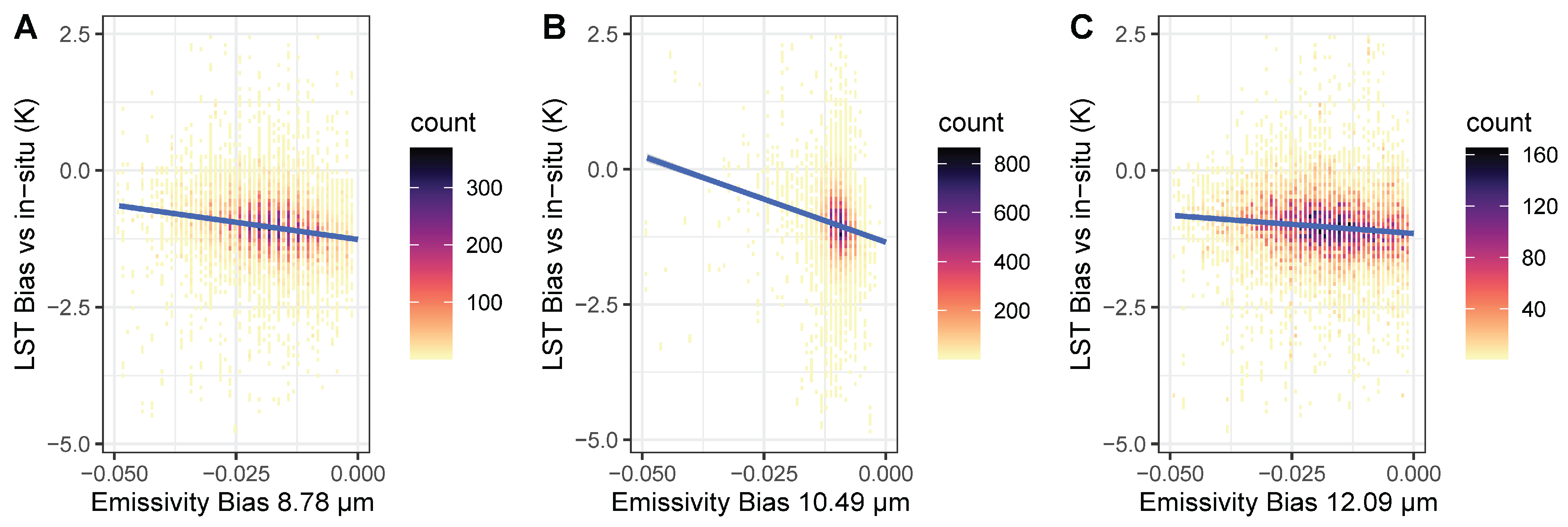 Remotesensing 16 01876 g009