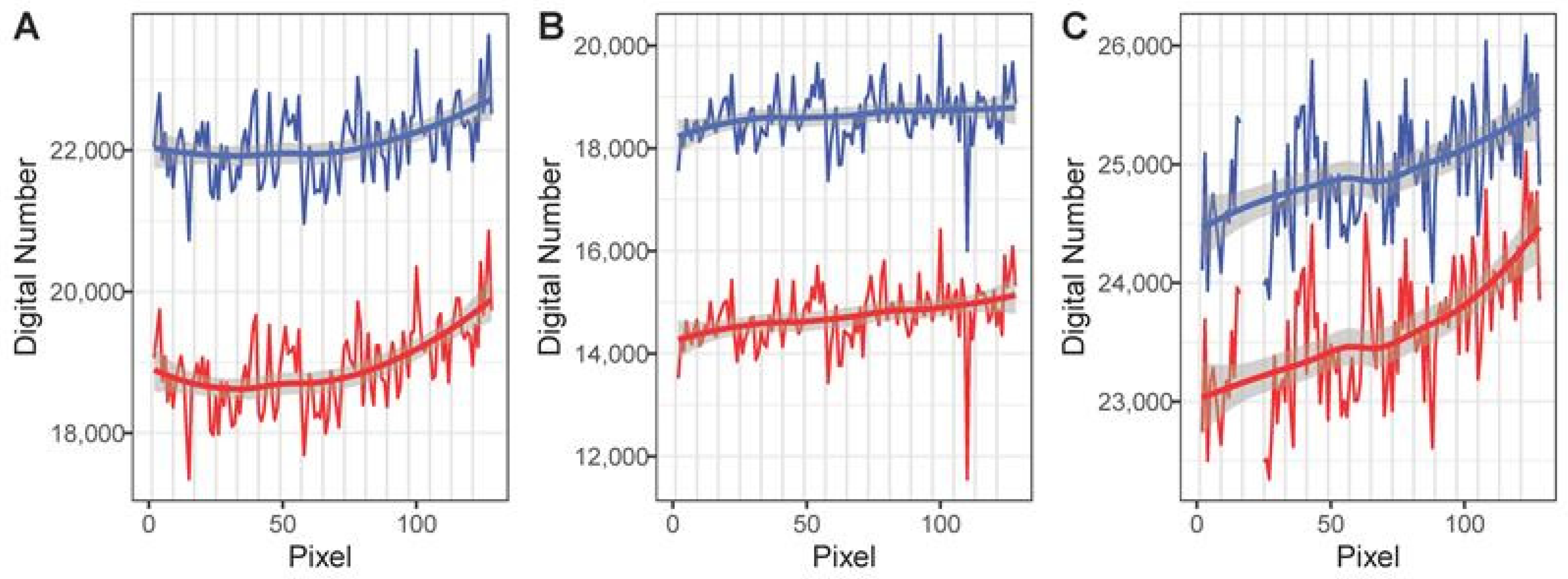 Remotesensing 16 01876 g012