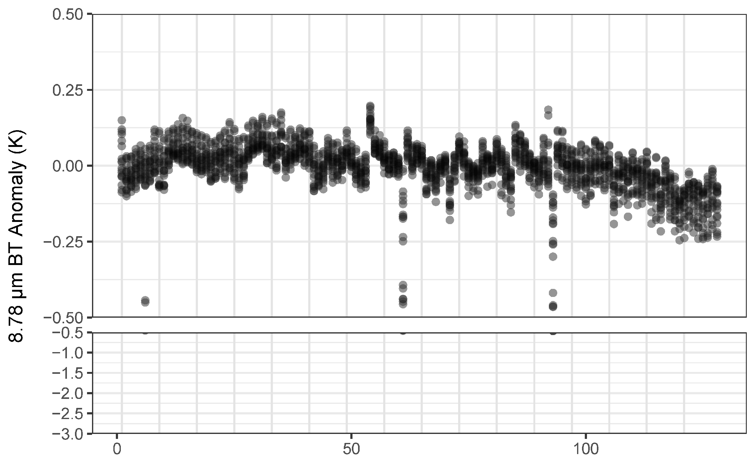 Remotesensing 16 01876 g013a
