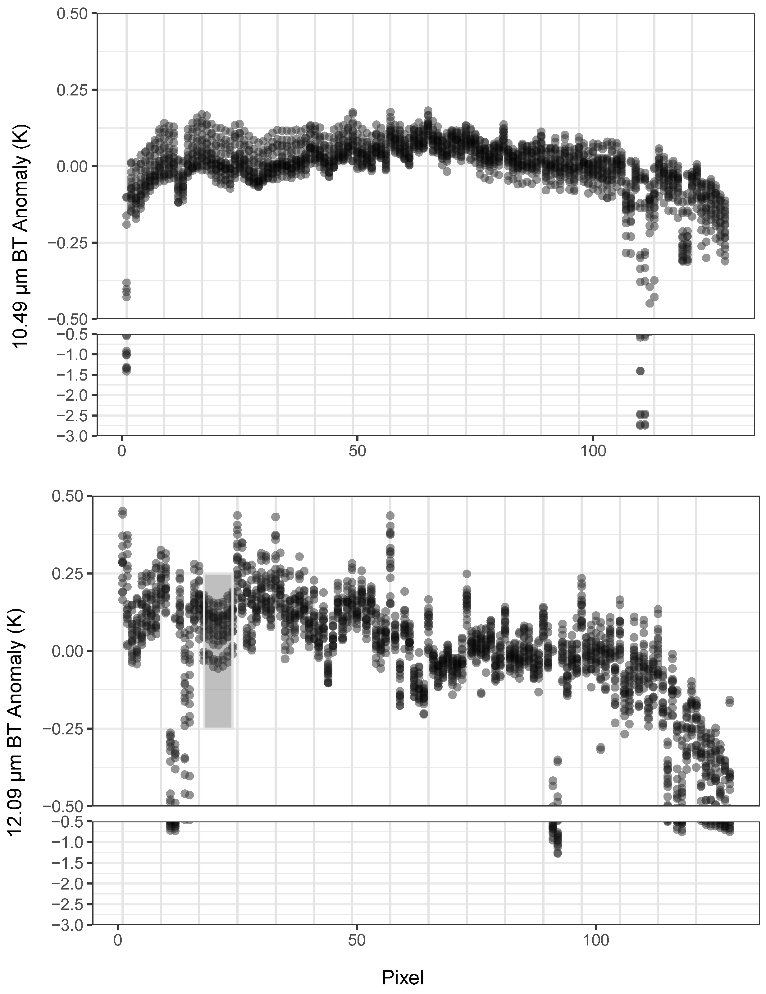 Remotesensing 16 01876 g013b