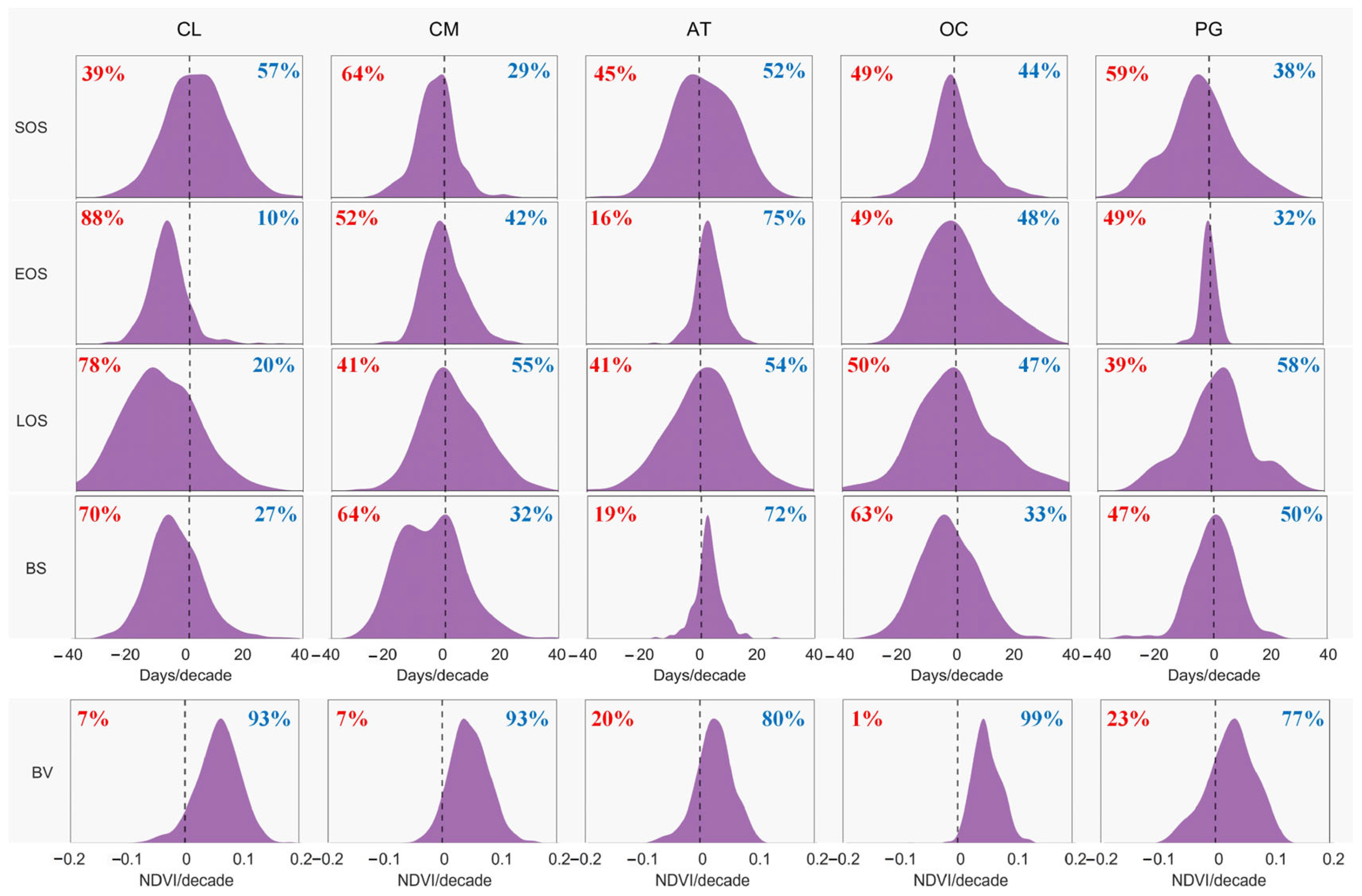 Remotesensing 16 01879 g004