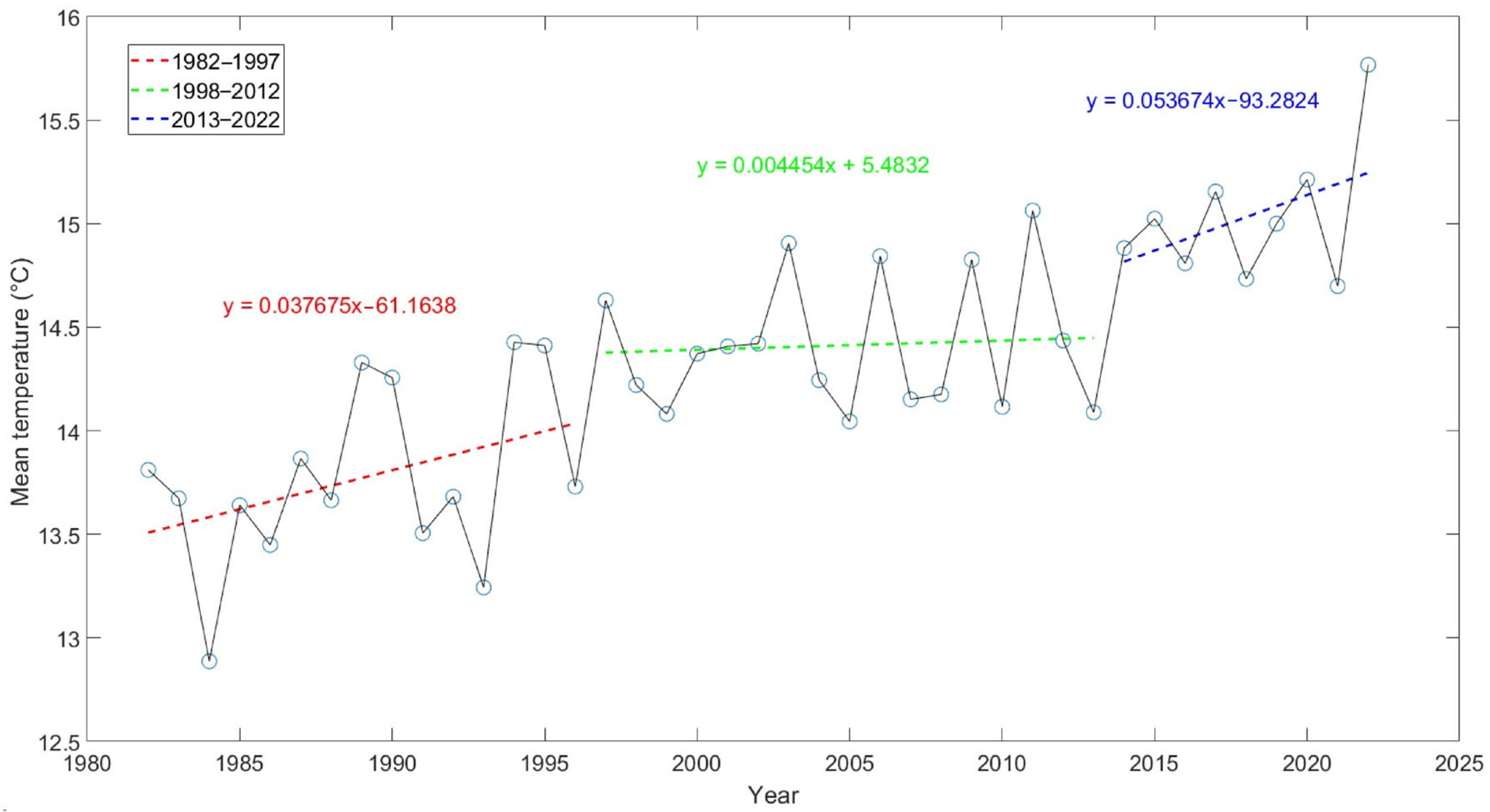 Remotesensing 16 01879 g005