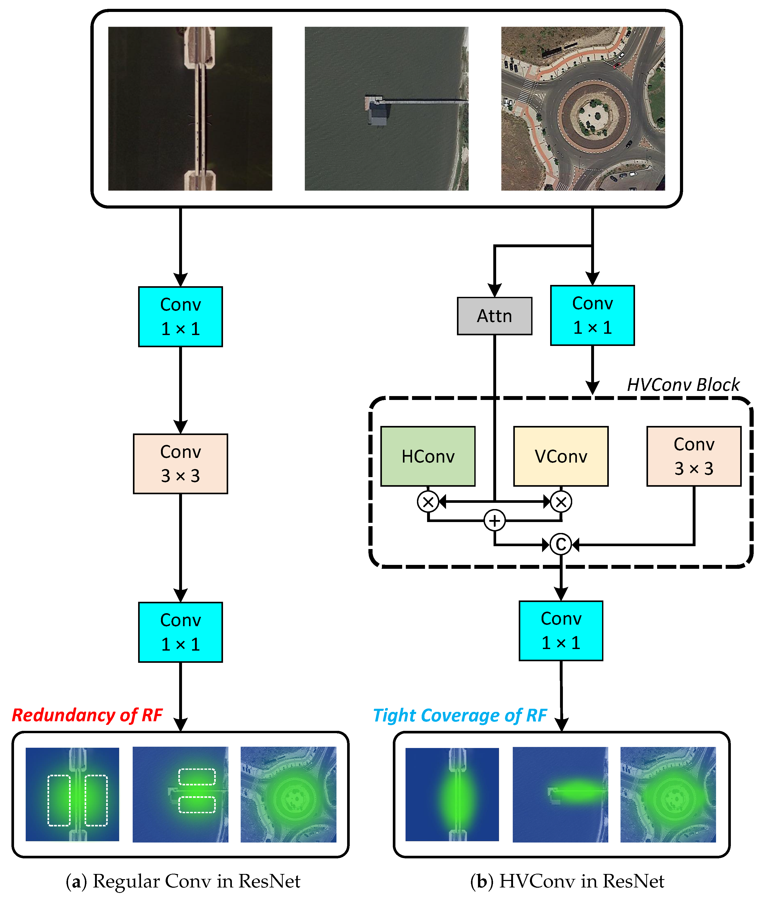 Remotesensing 16 01880 g001