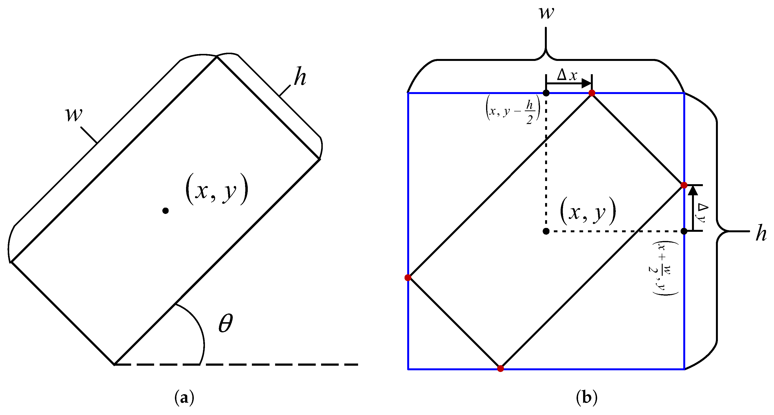 Remotesensing 16 01880 g002