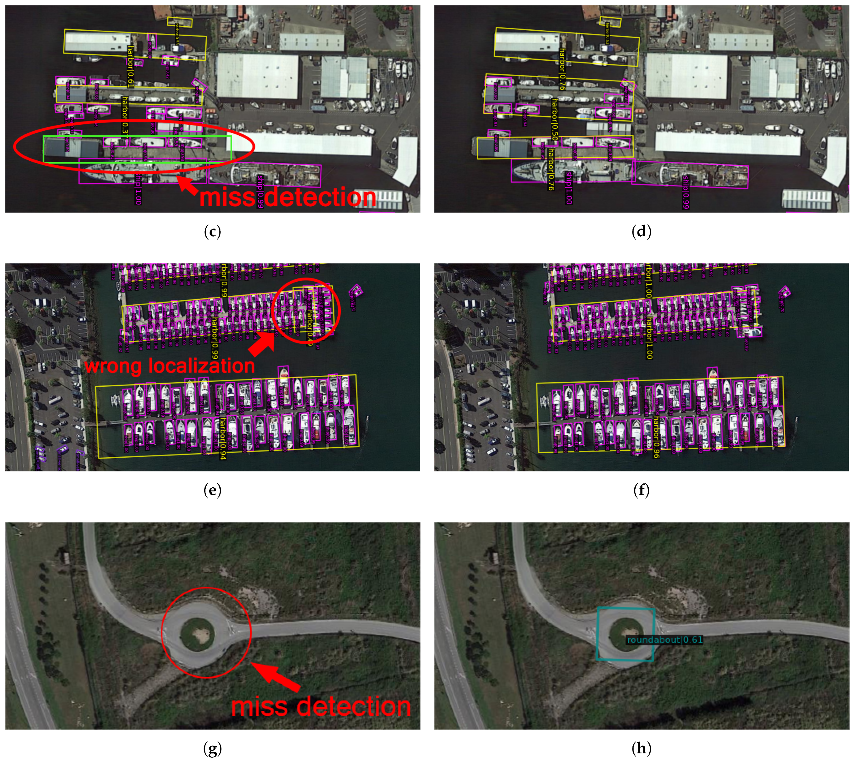 Remotesensing 16 01880 g011b