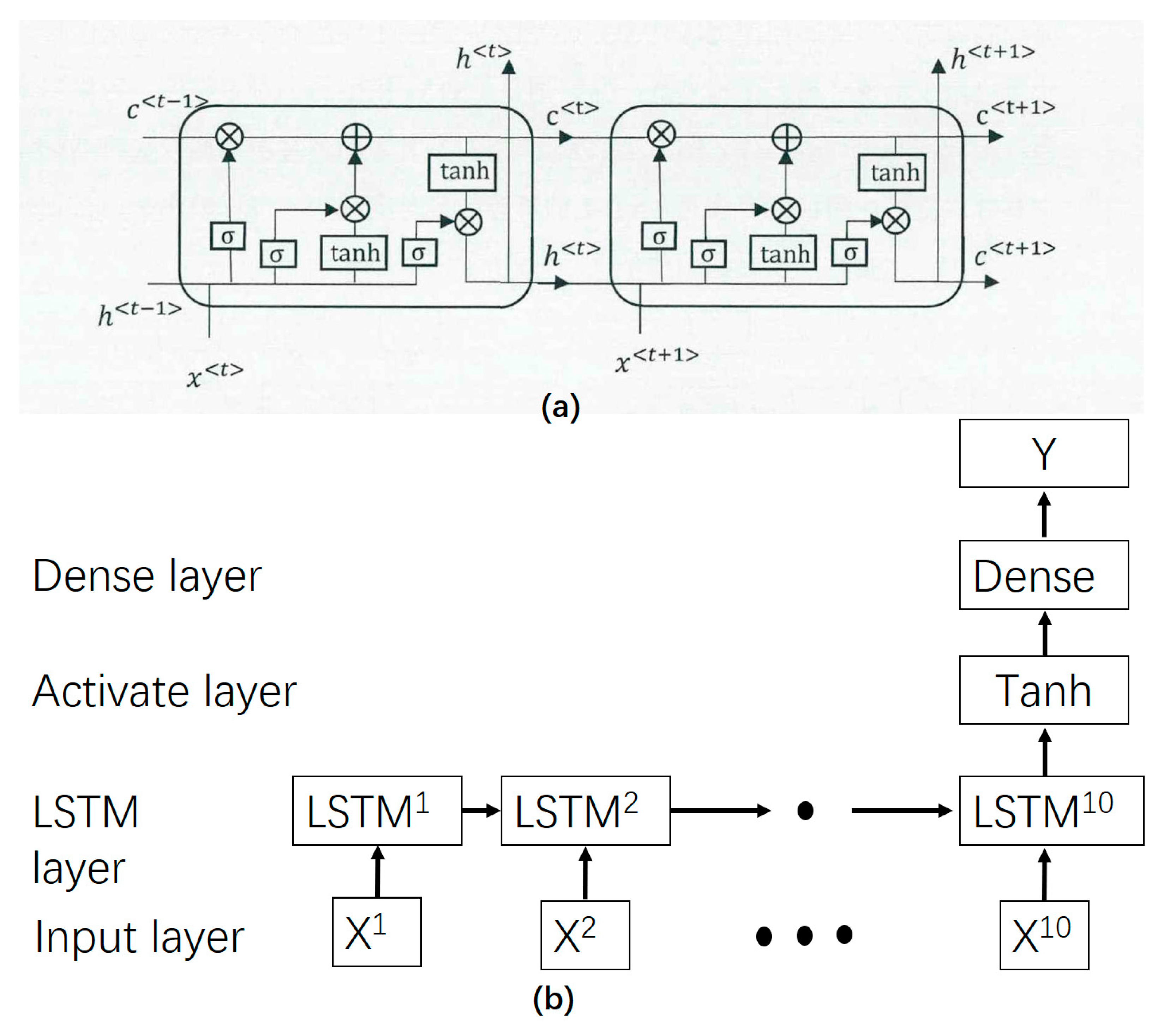 Remotesensing 16 01881 g002