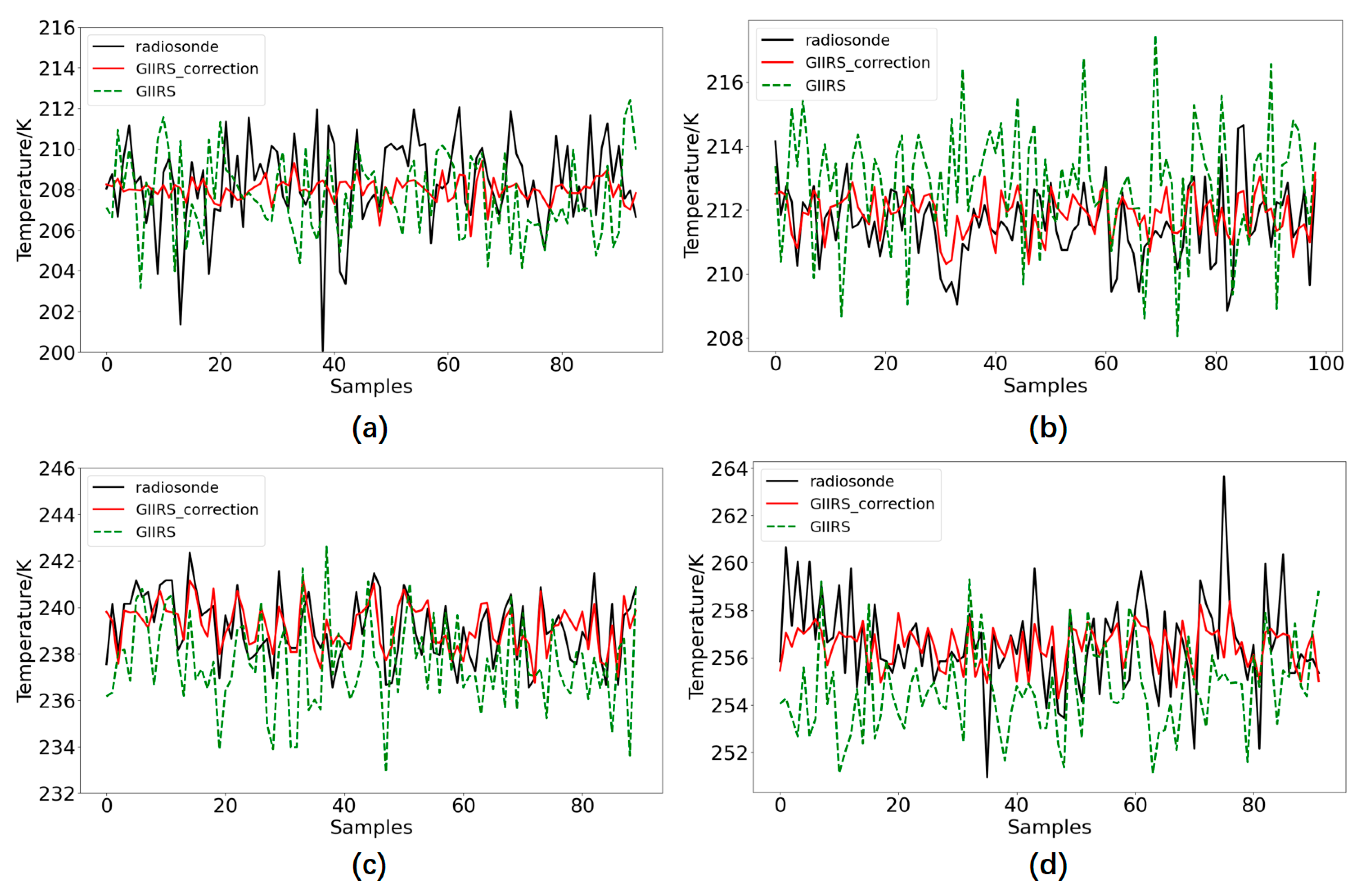 Remotesensing 16 01881 g005