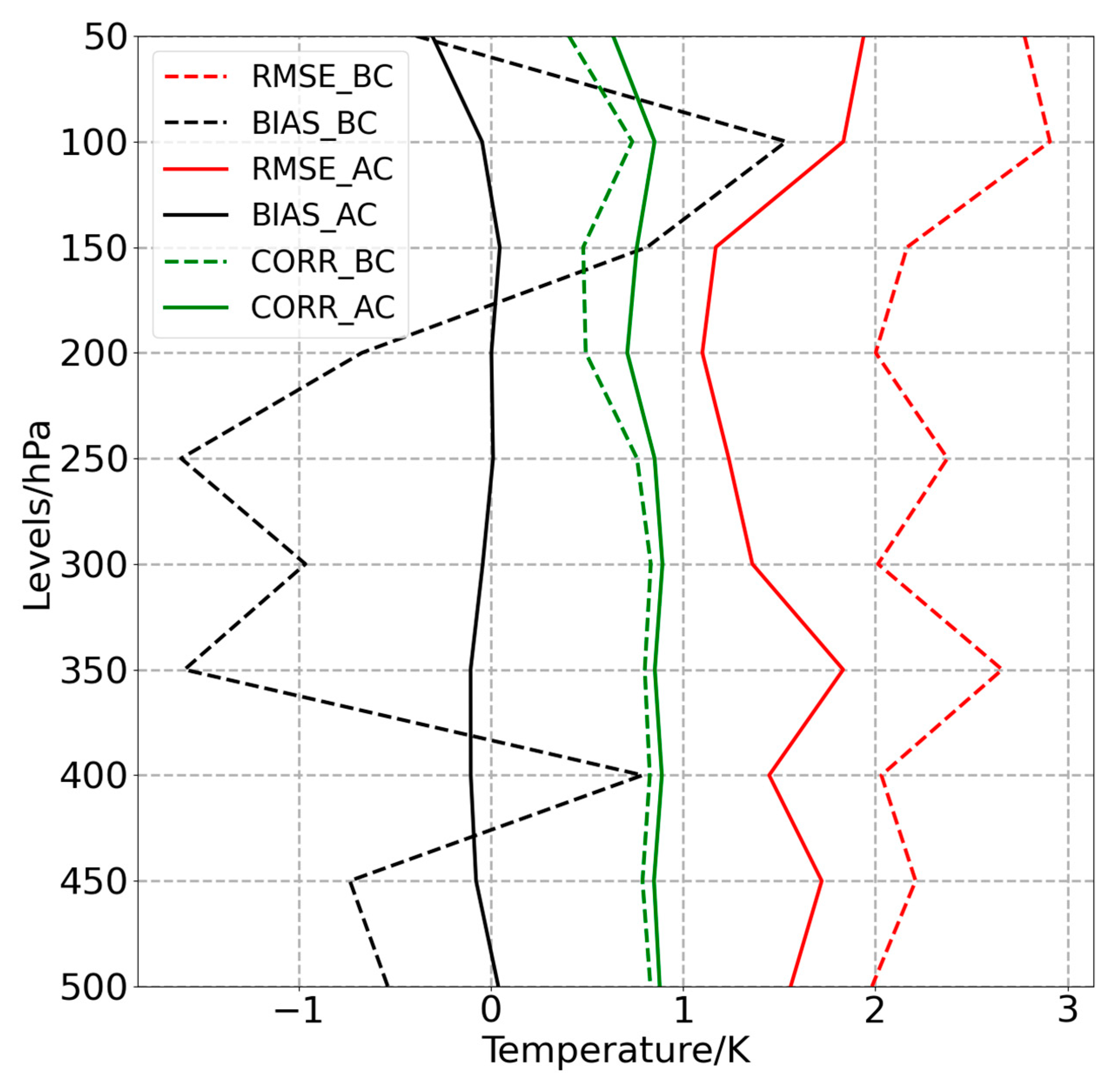 Remotesensing 16 01881 g006