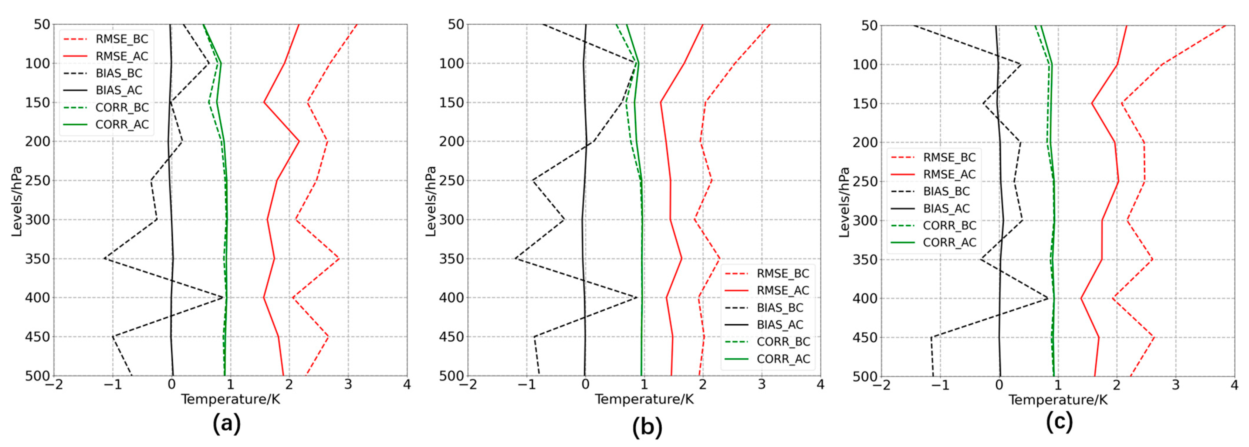 Remotesensing 16 01881 g008