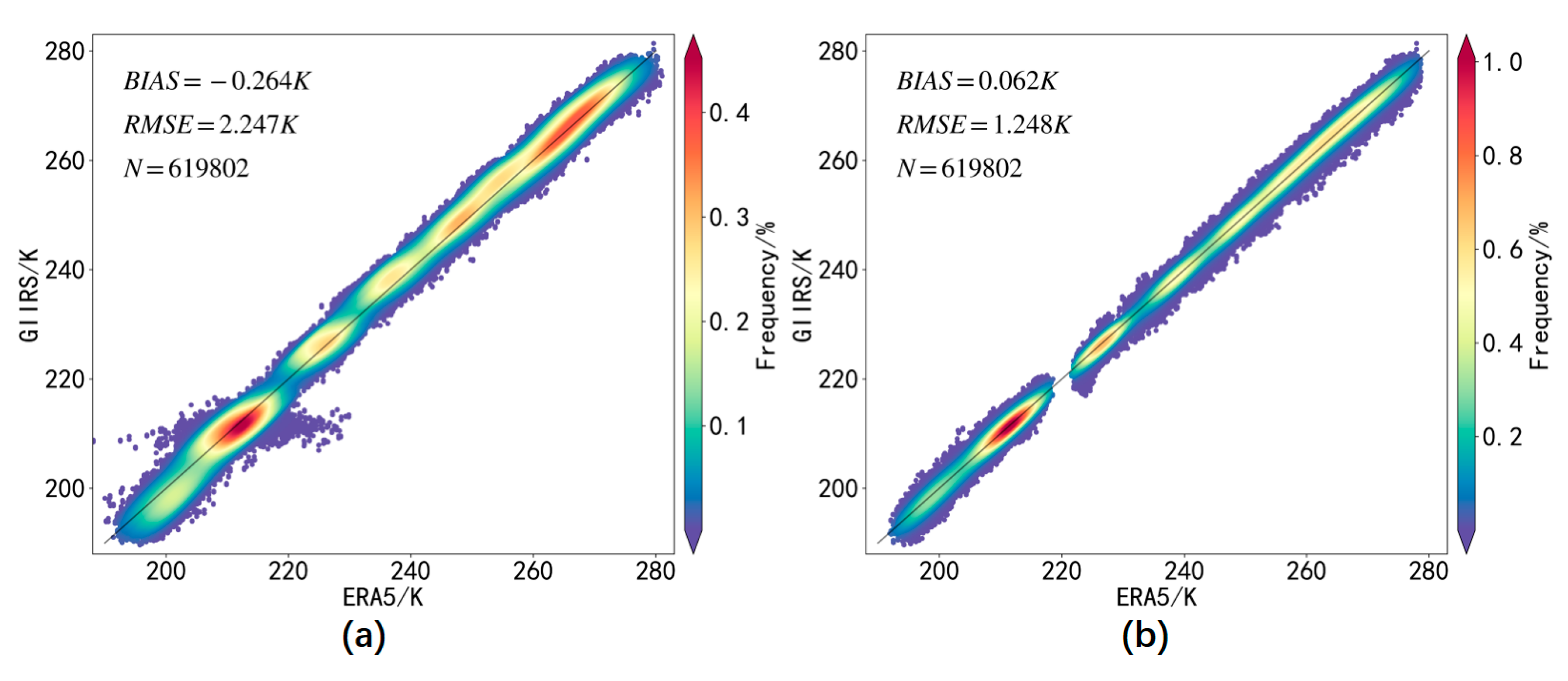 Remotesensing 16 01881 g010