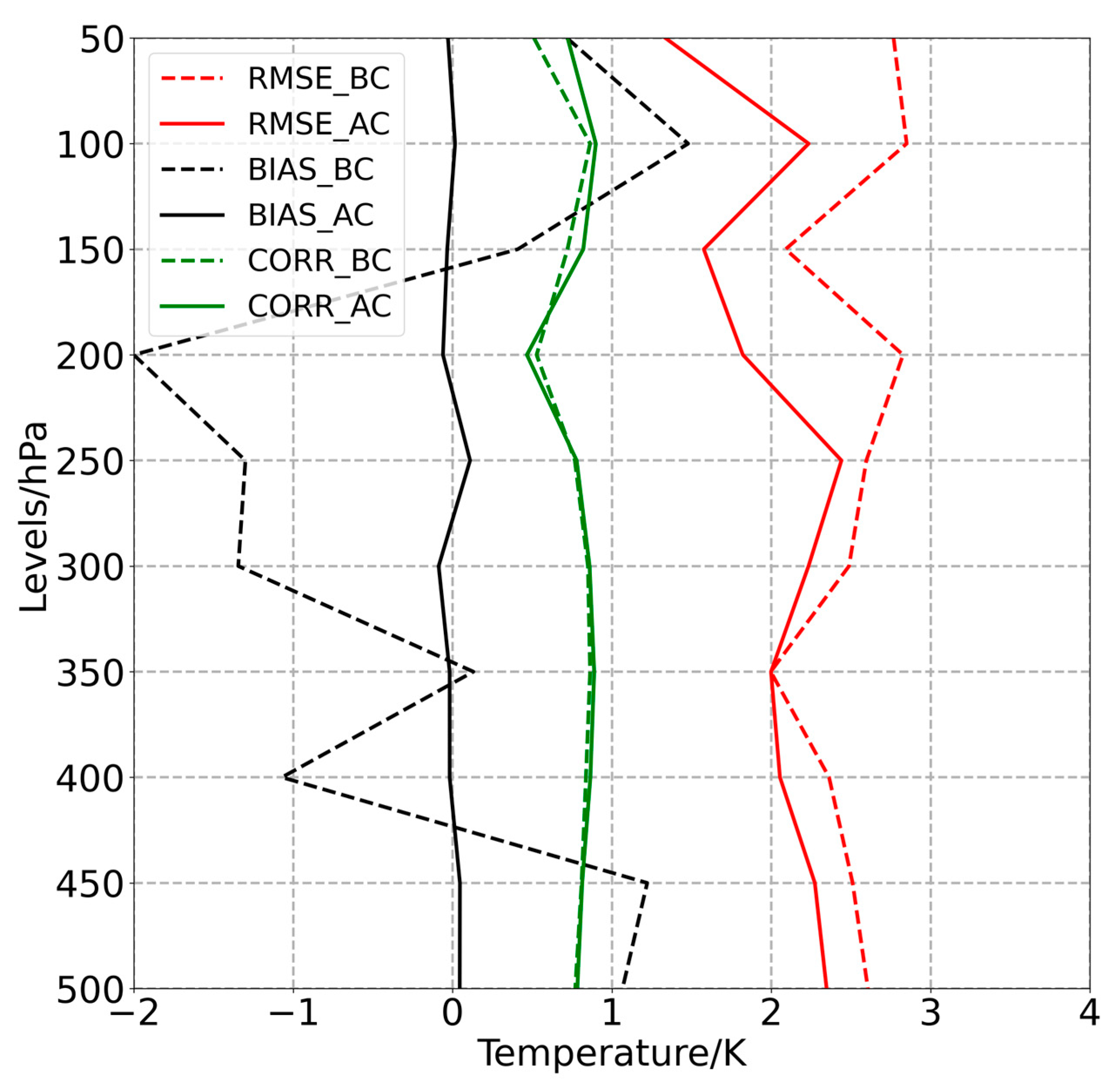 Remotesensing 16 01881 g012