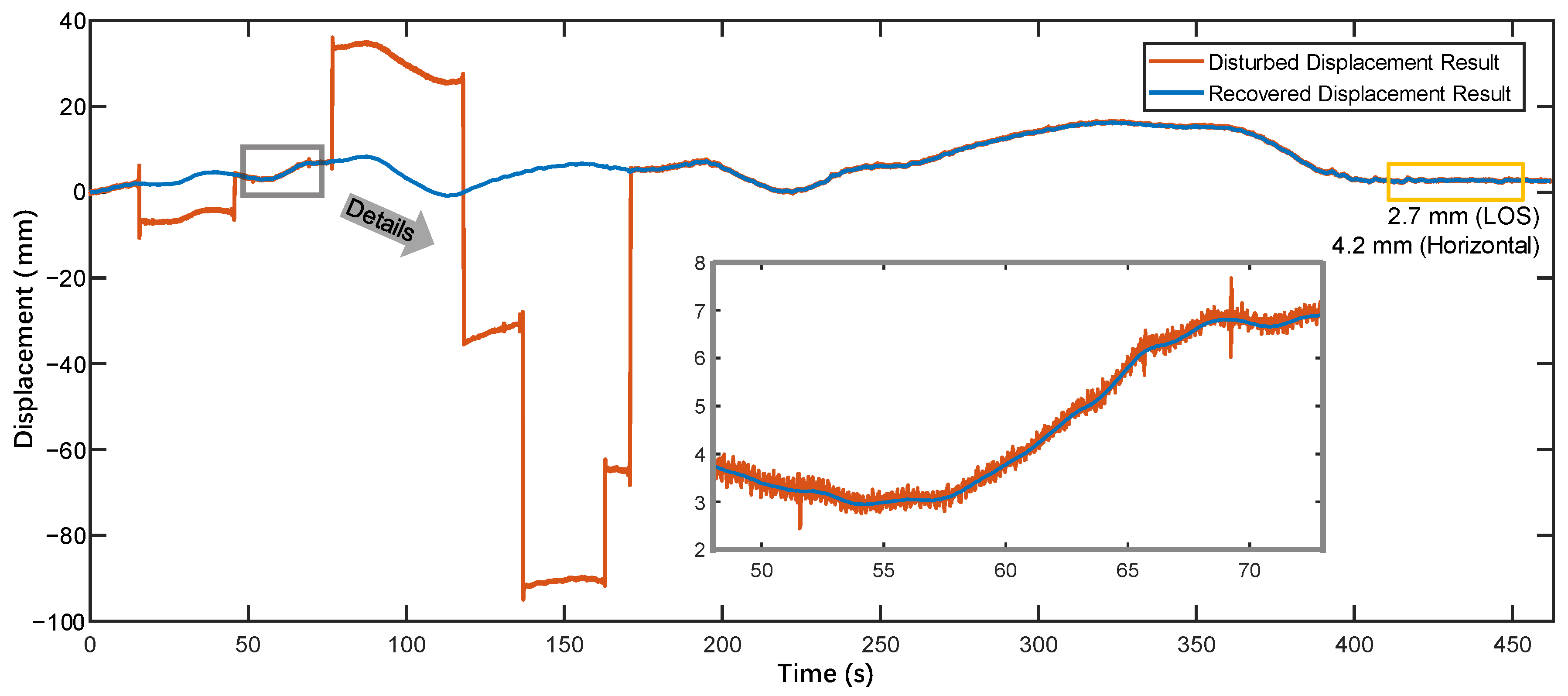 Remotesensing 16 01882 g010