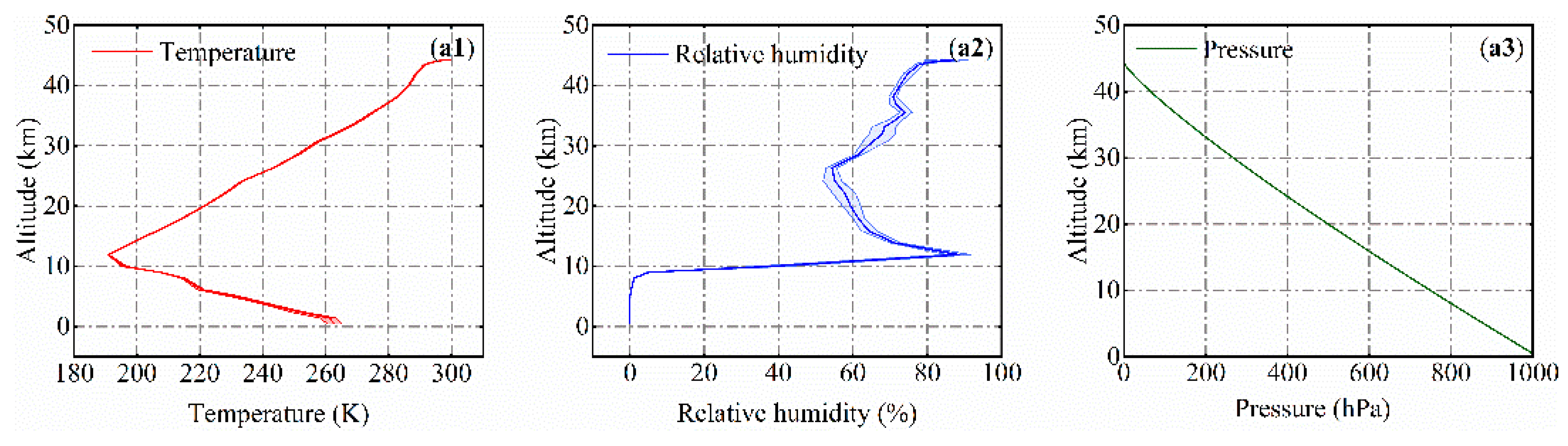 Remotesensing 16 01884 g004a