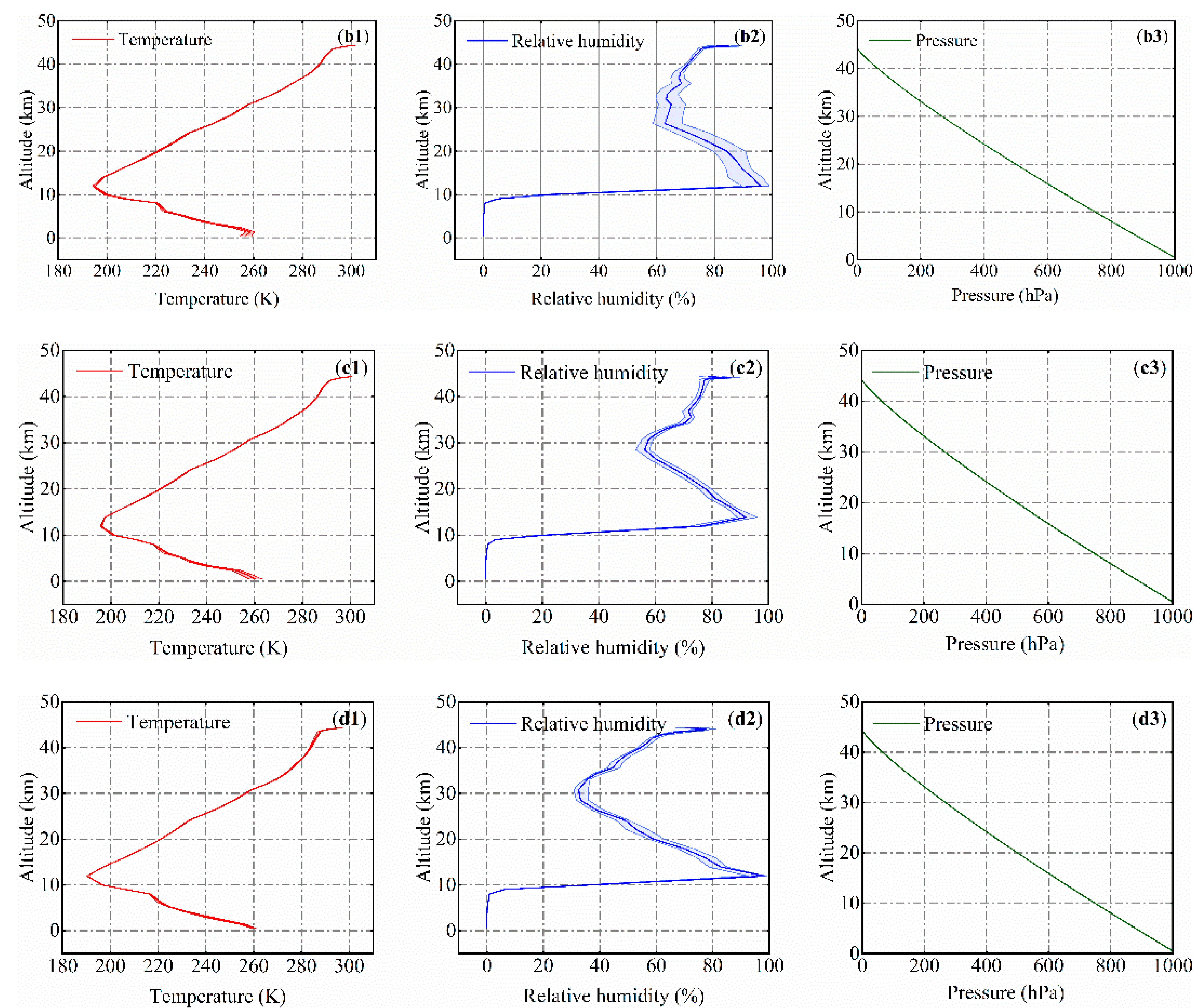 Remotesensing 16 01884 g004b