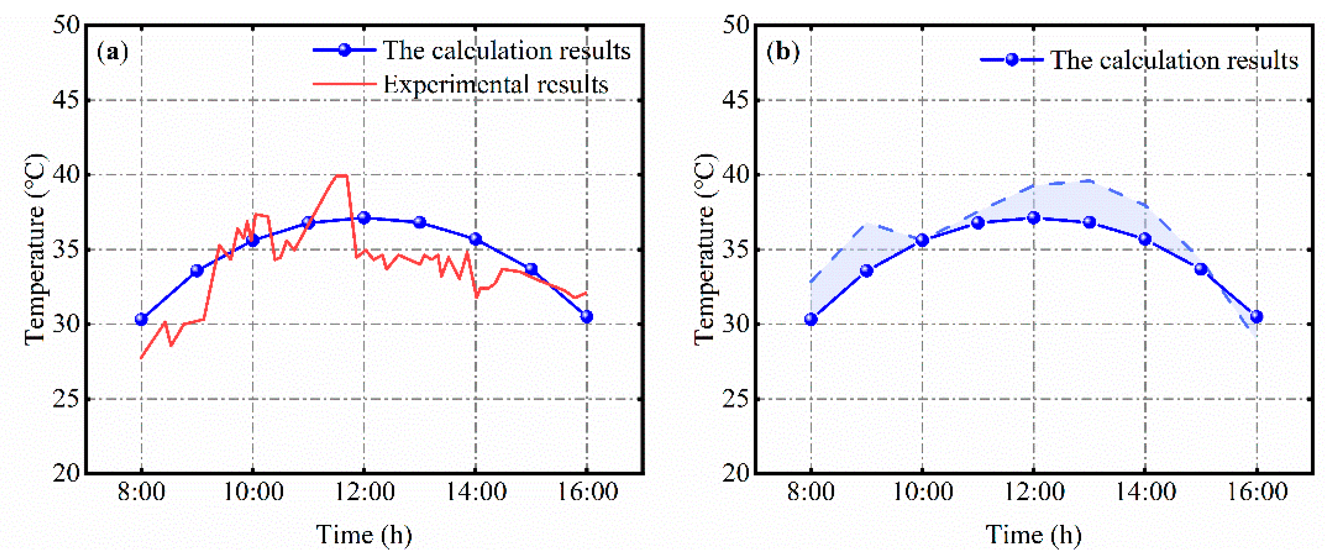 Remotesensing 16 01884 g006