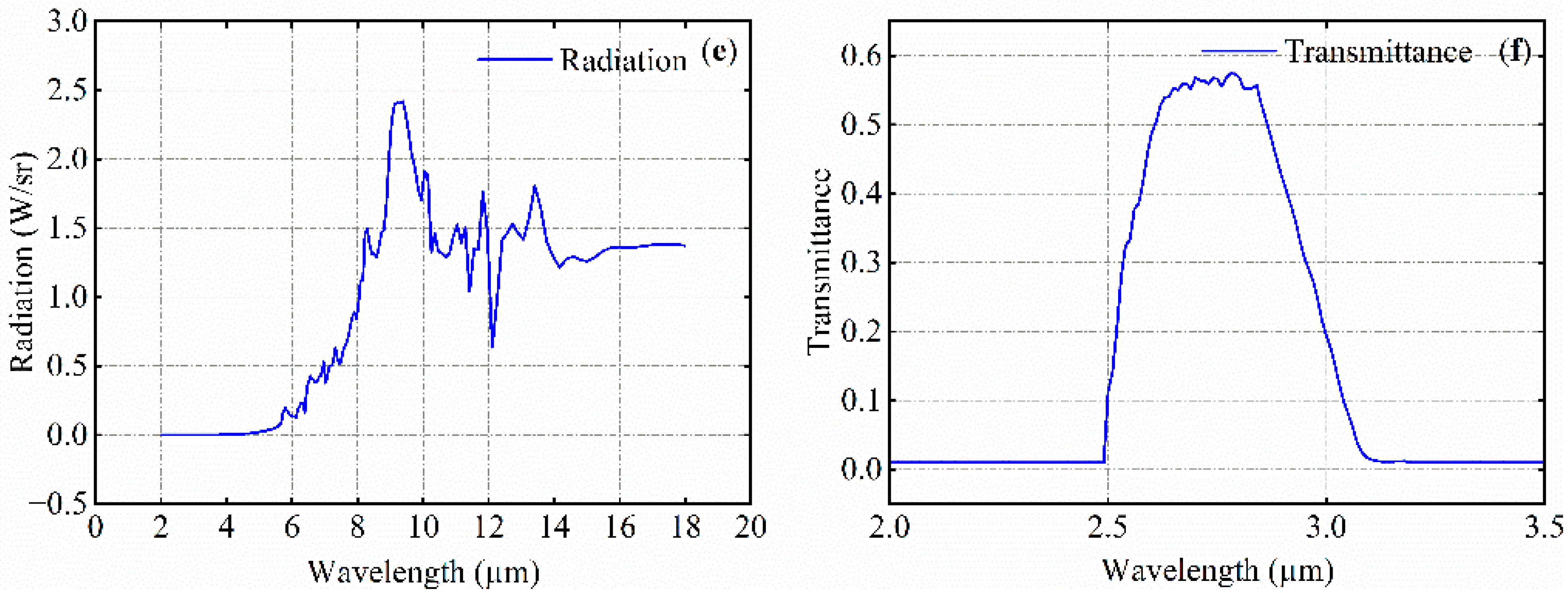 Remotesensing 16 01884 g008b