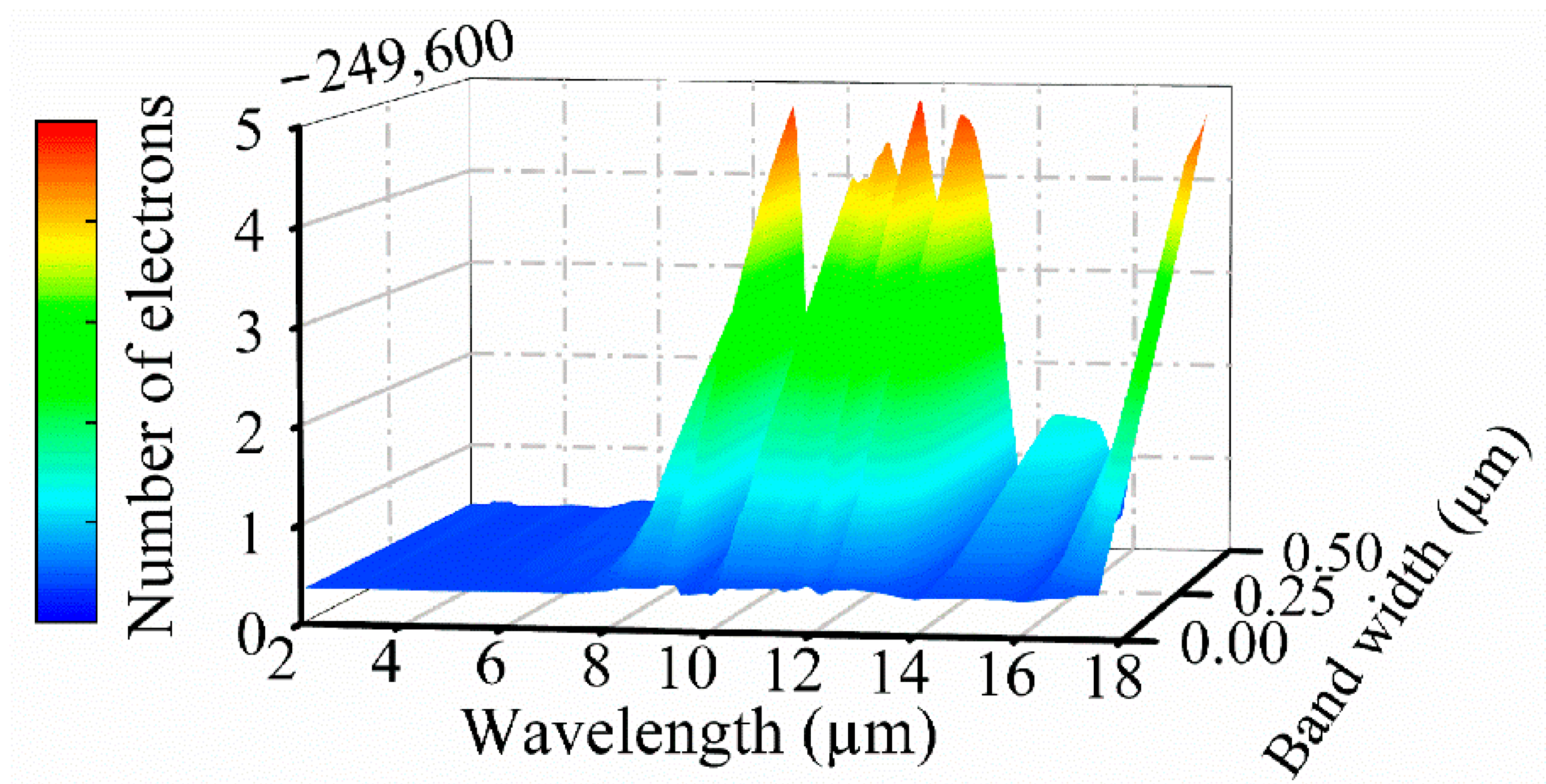 Remotesensing 16 01884 g011
