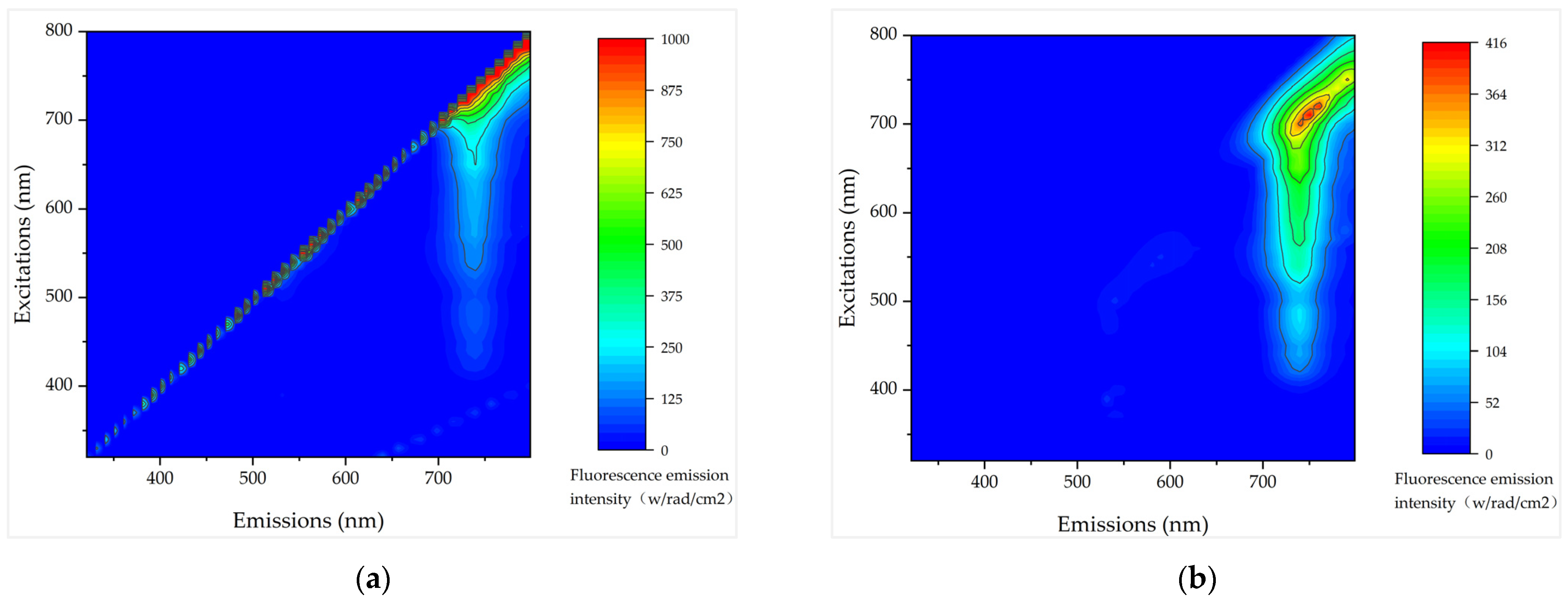 Remotesensing 16 01885 g002