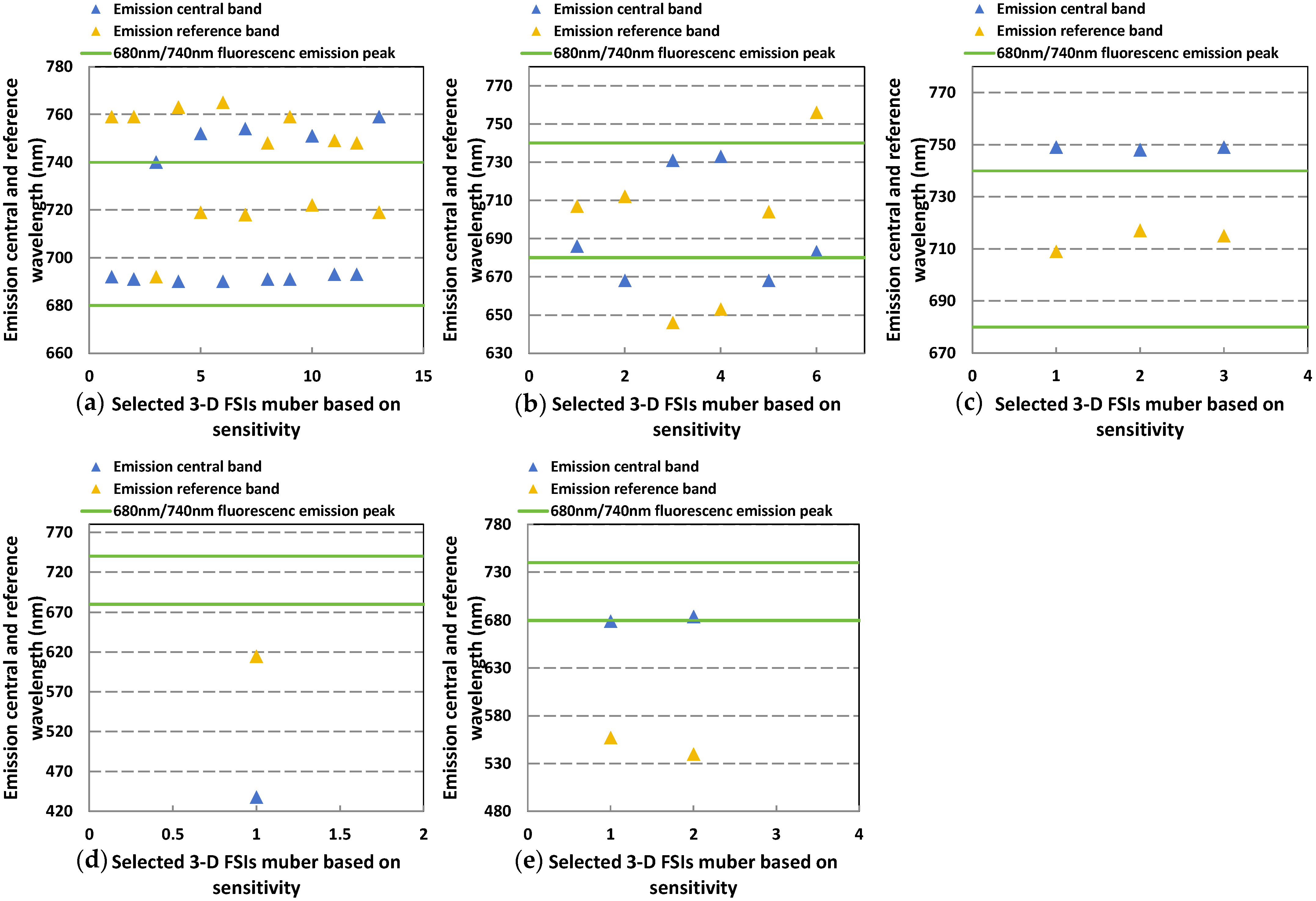 Remotesensing 16 01885 g006