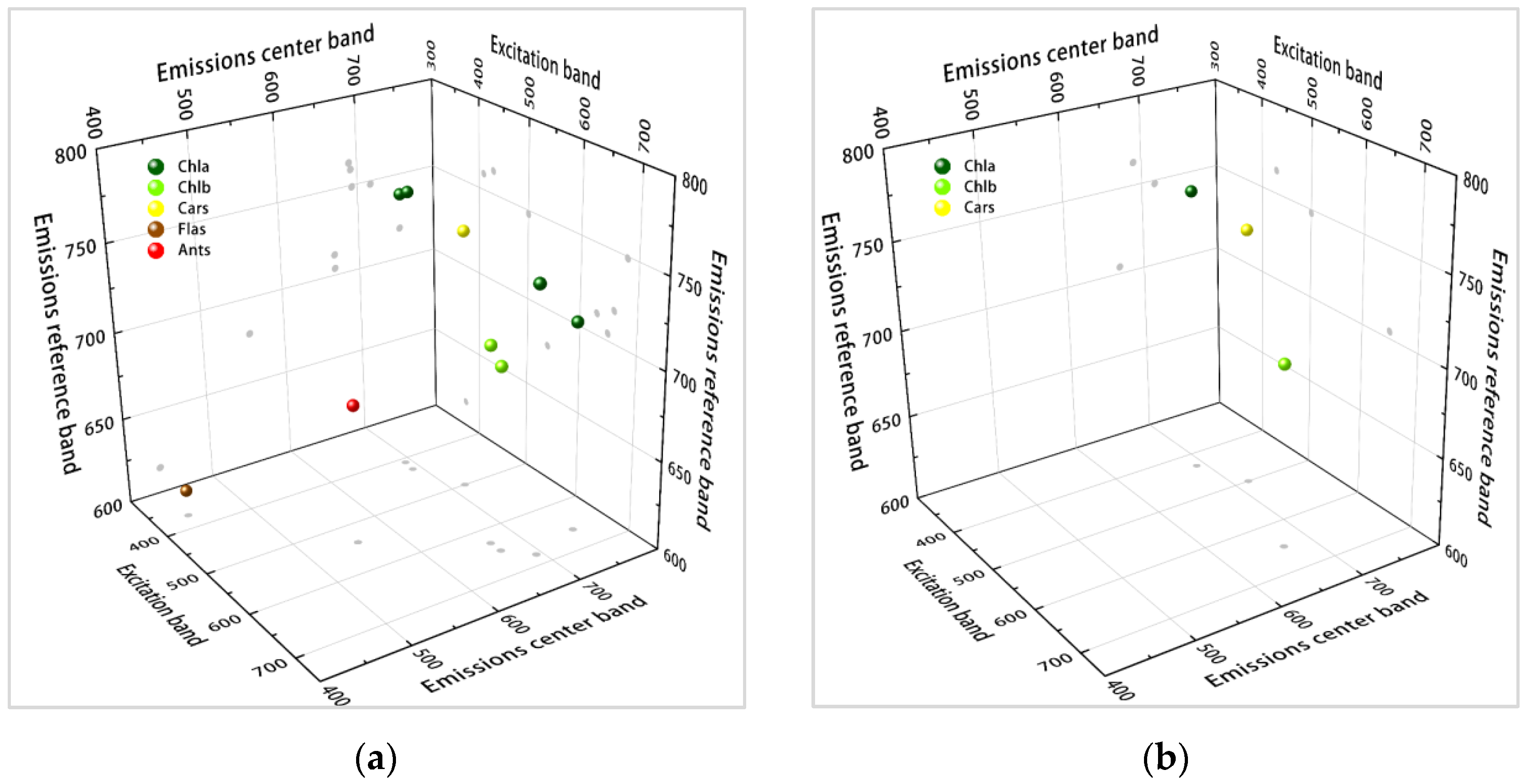 Remotesensing 16 01885 g007