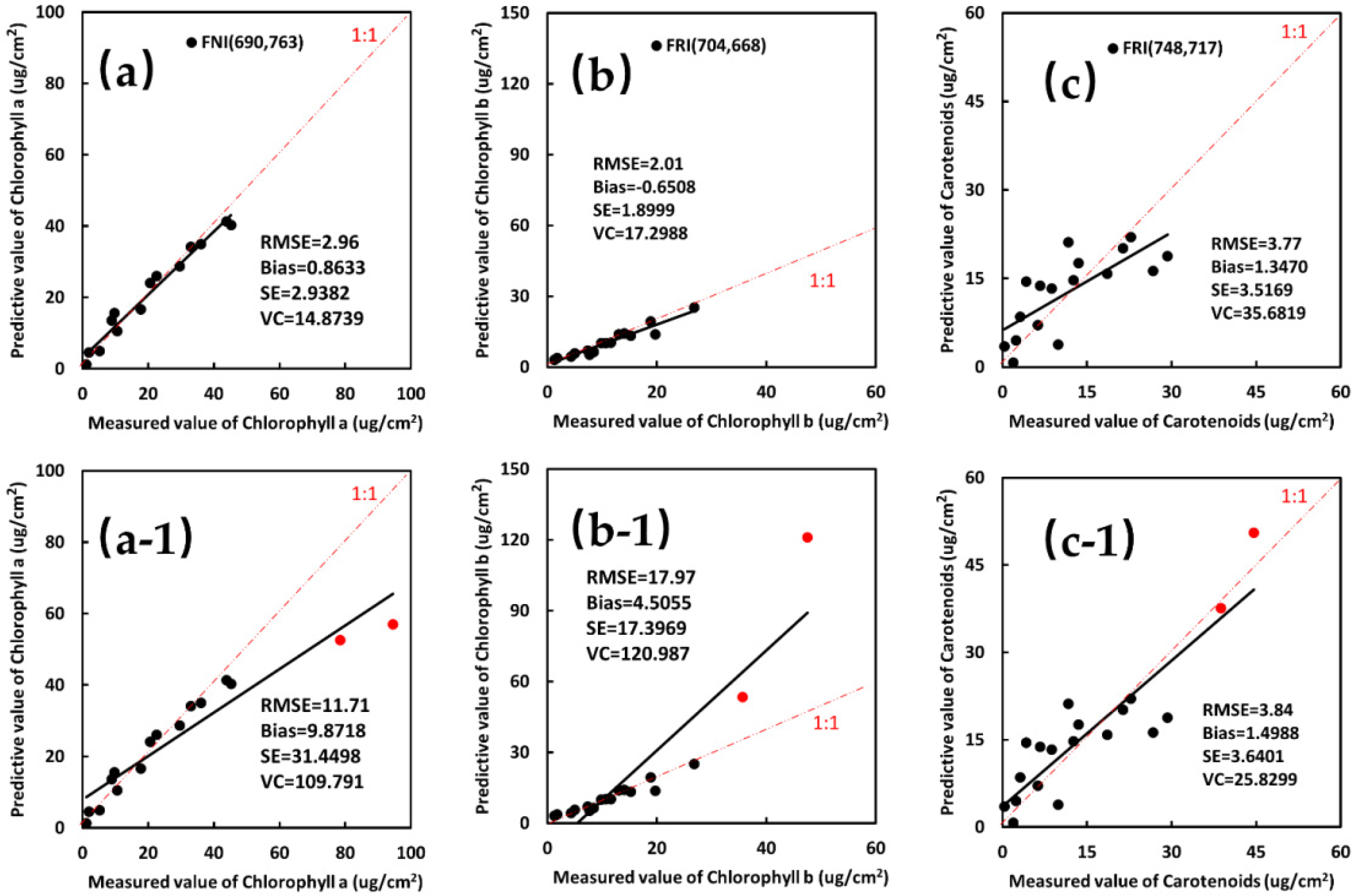 Remotesensing 16 01885 g008