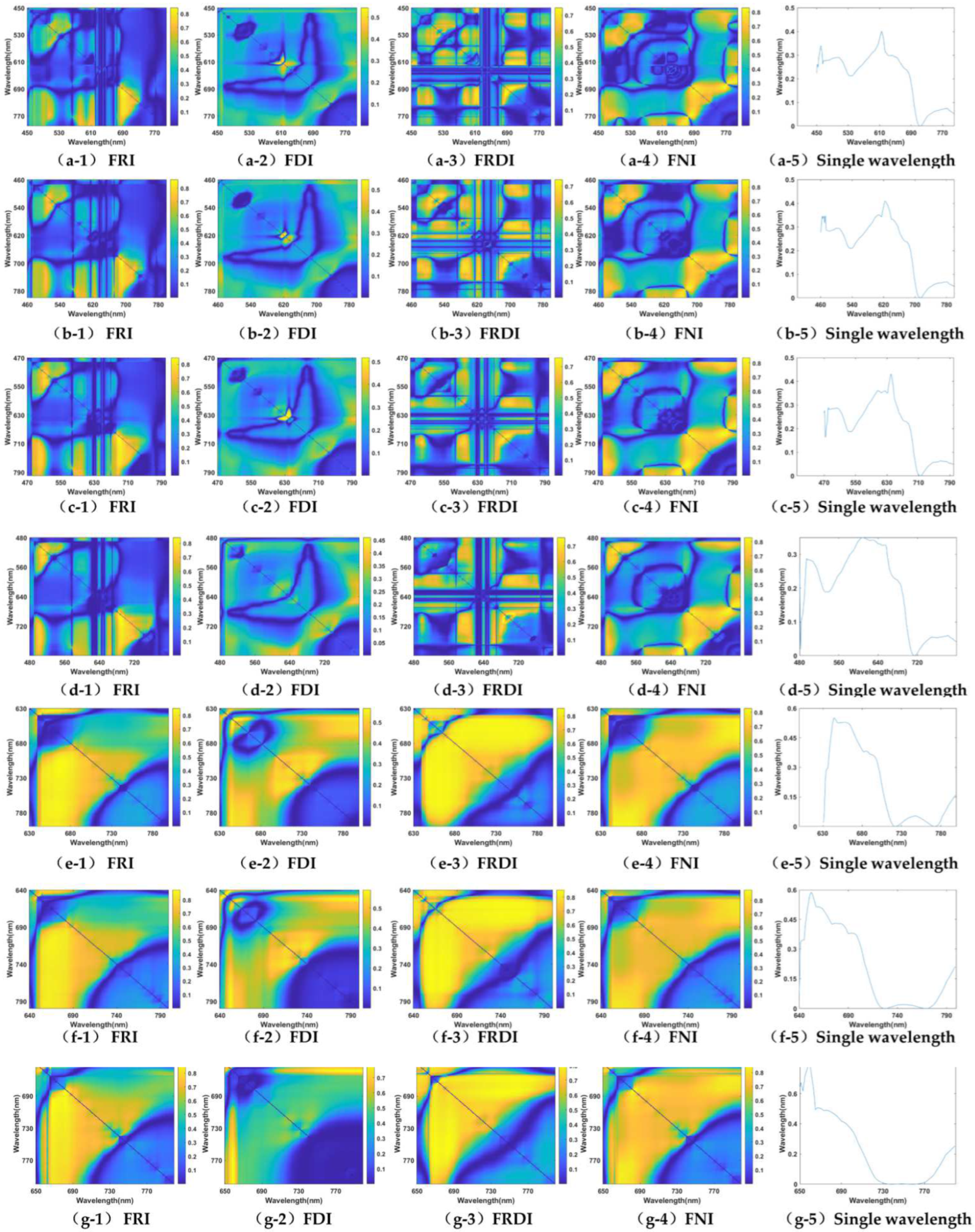 Remotesensing 16 01885 g0a2