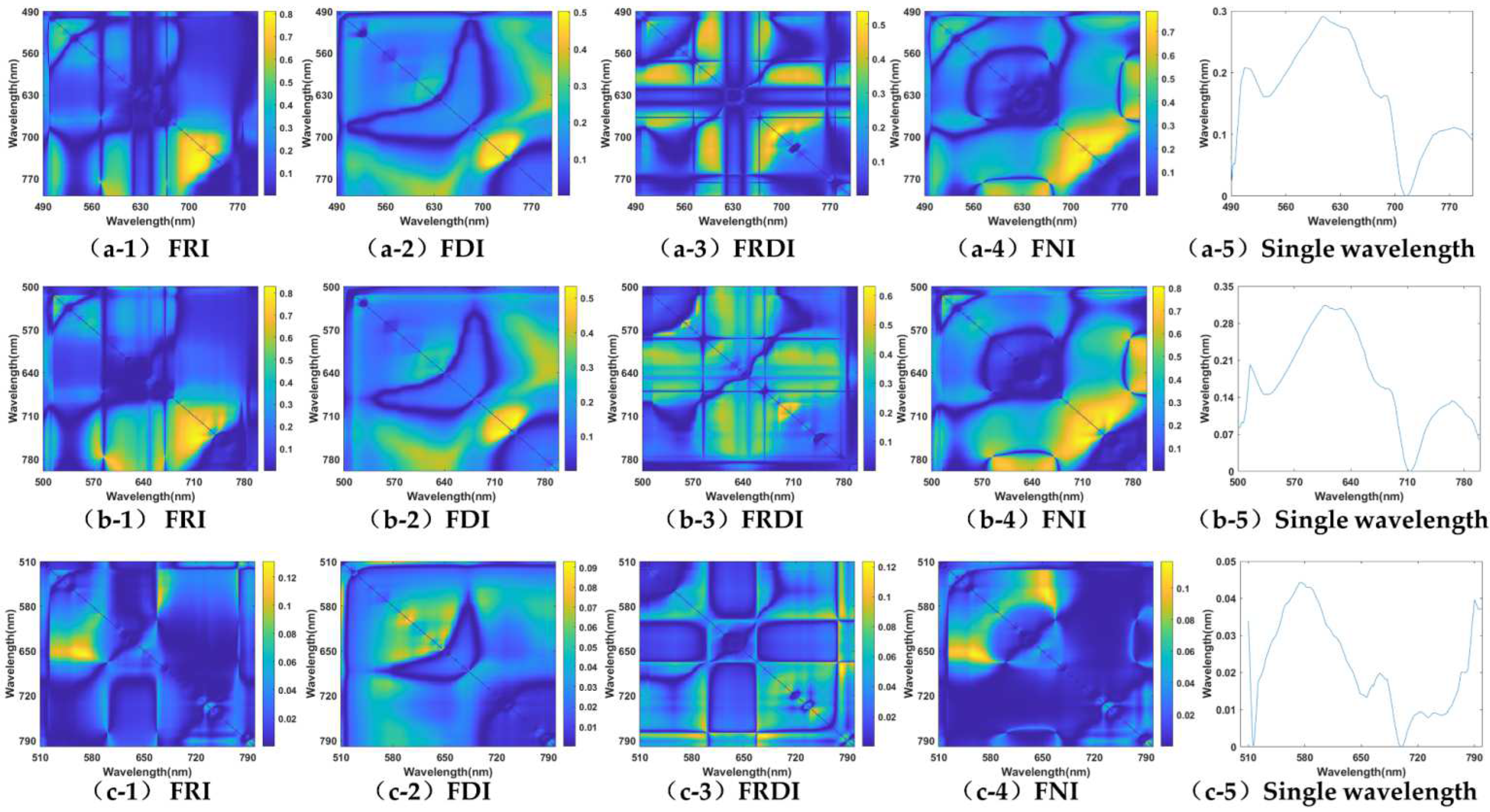 Remotesensing 16 01885 g0a3